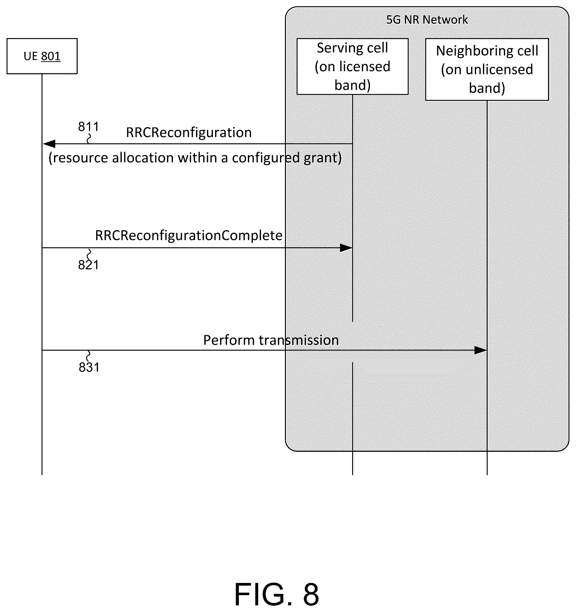 Patent US12581520 Figure 7 – UE capability signaling to support enhancements on resource allocation for 5G new radio (NR) in unlicensed spectrum (NR-U)