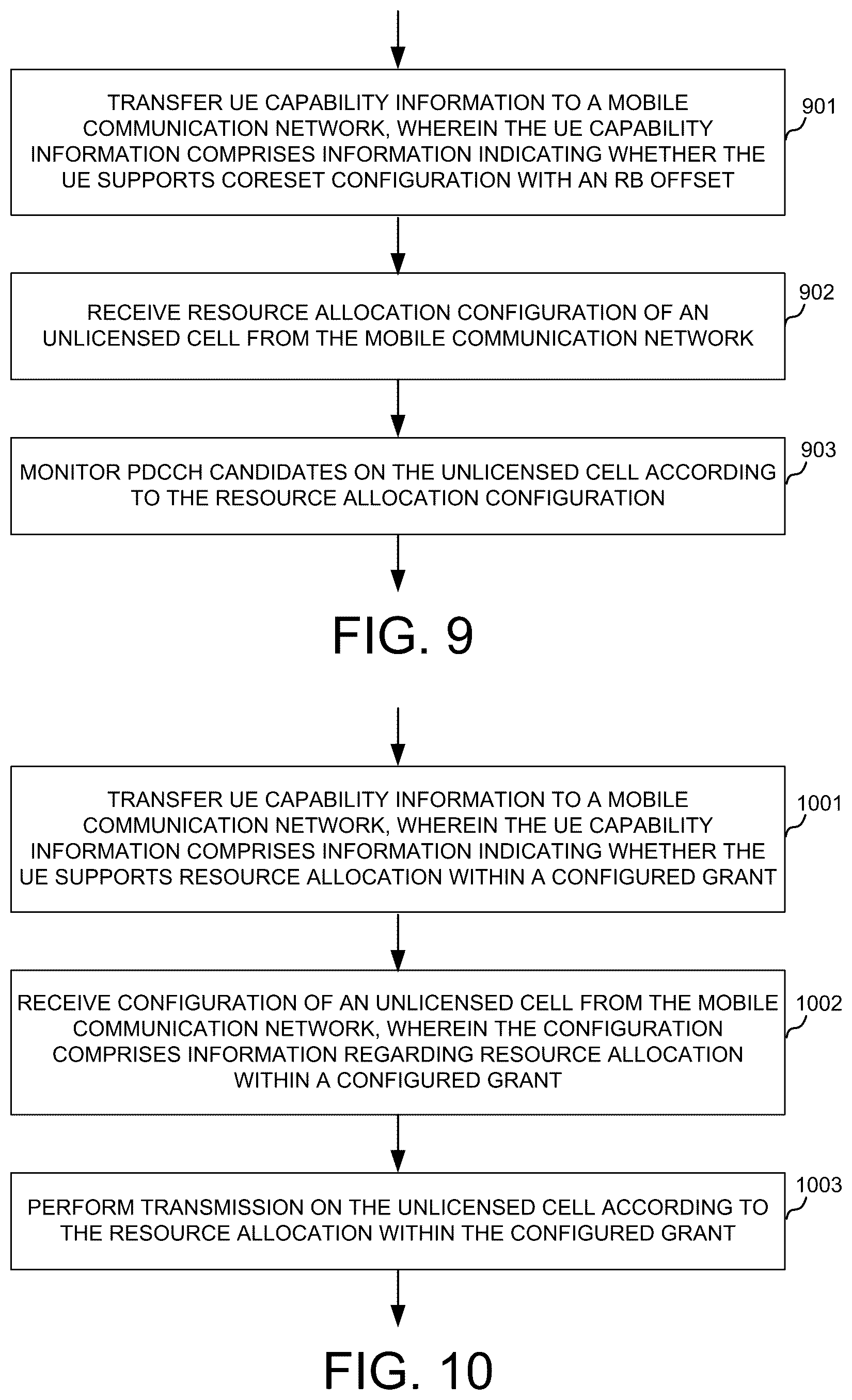 Patent US12581520 Figure 8 – UE capability signaling to support enhancements on resource allocation for 5G new radio (NR) in unlicensed spectrum (NR-U)