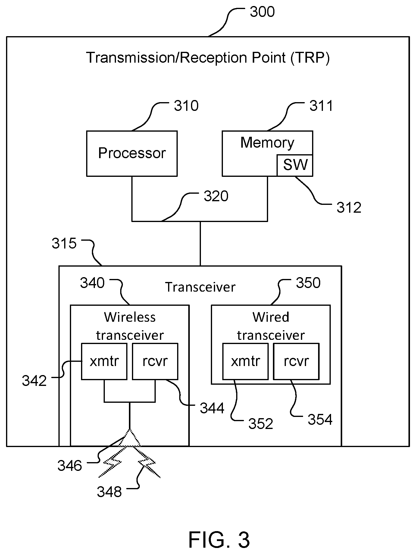Patent US12581521 Figure 3 – Channel sounding and radar sensing antenna switching