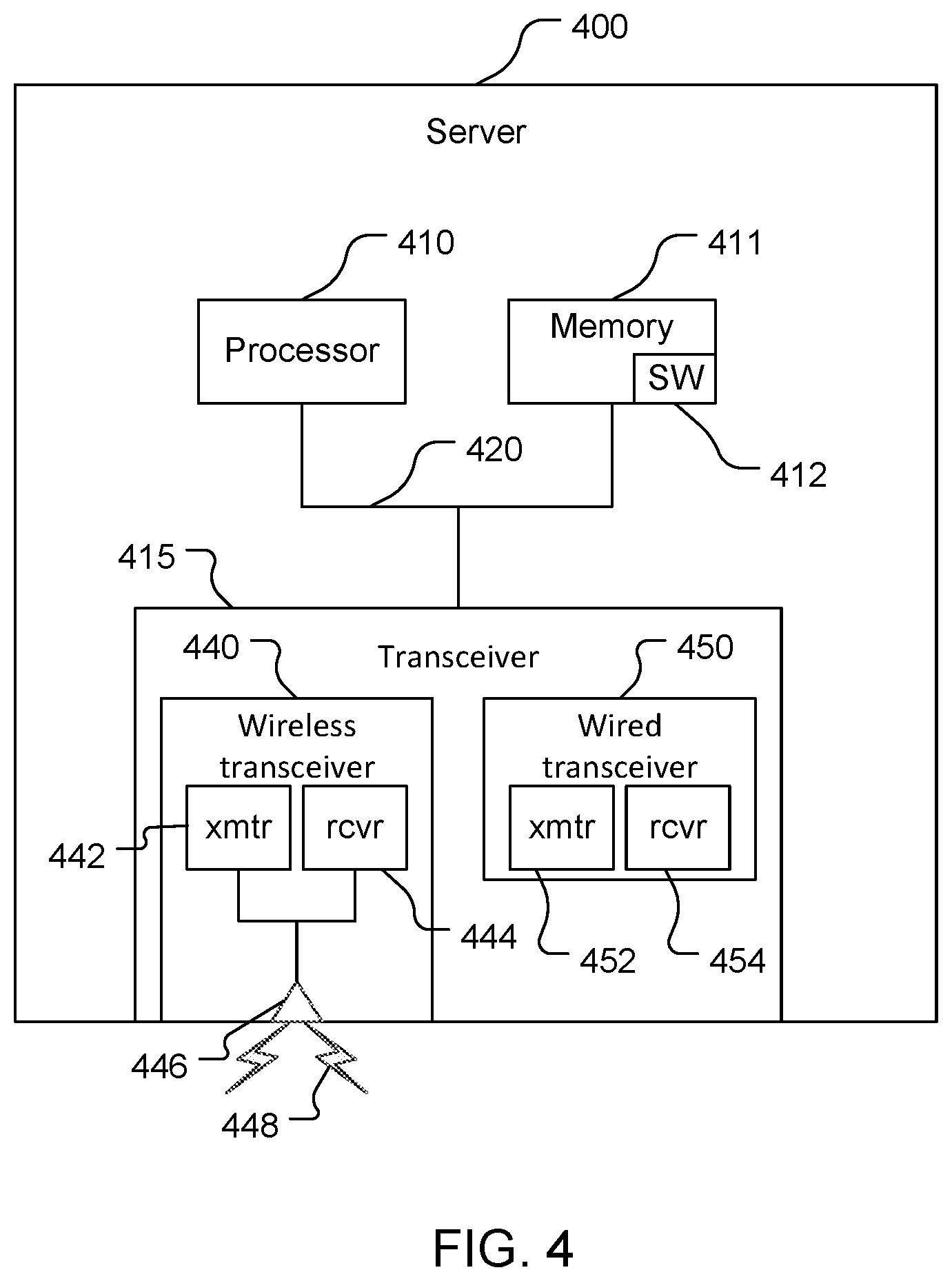 Patent US12581521 Figure 4 – Channel sounding and radar sensing antenna switching