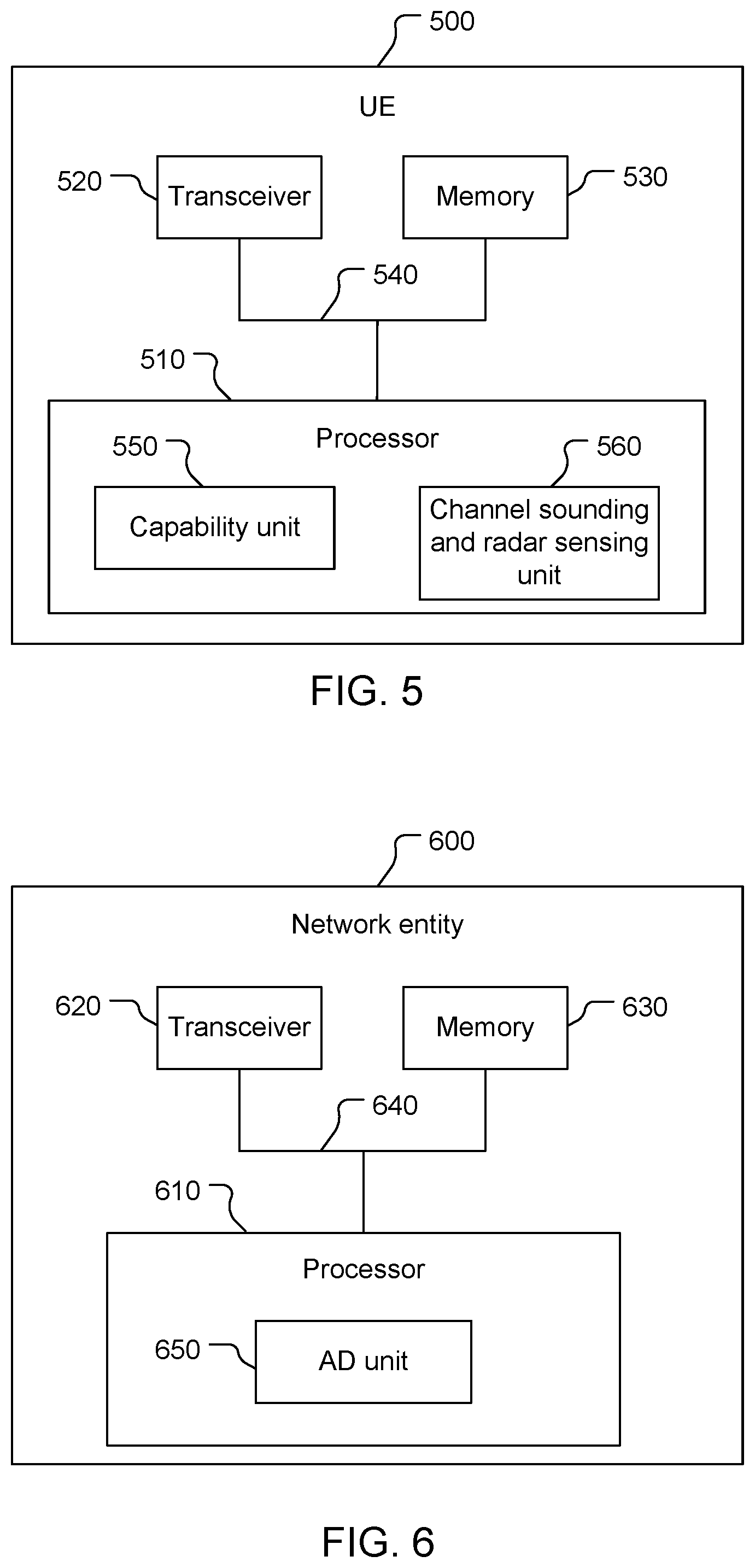 Patent US12581521 Figure 5 – Channel sounding and radar sensing antenna switching