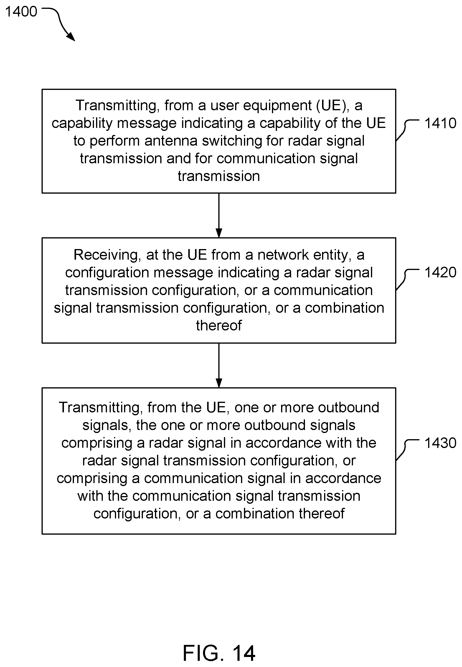 Patent US12581521 Figure 11 – Channel sounding and radar sensing antenna switching