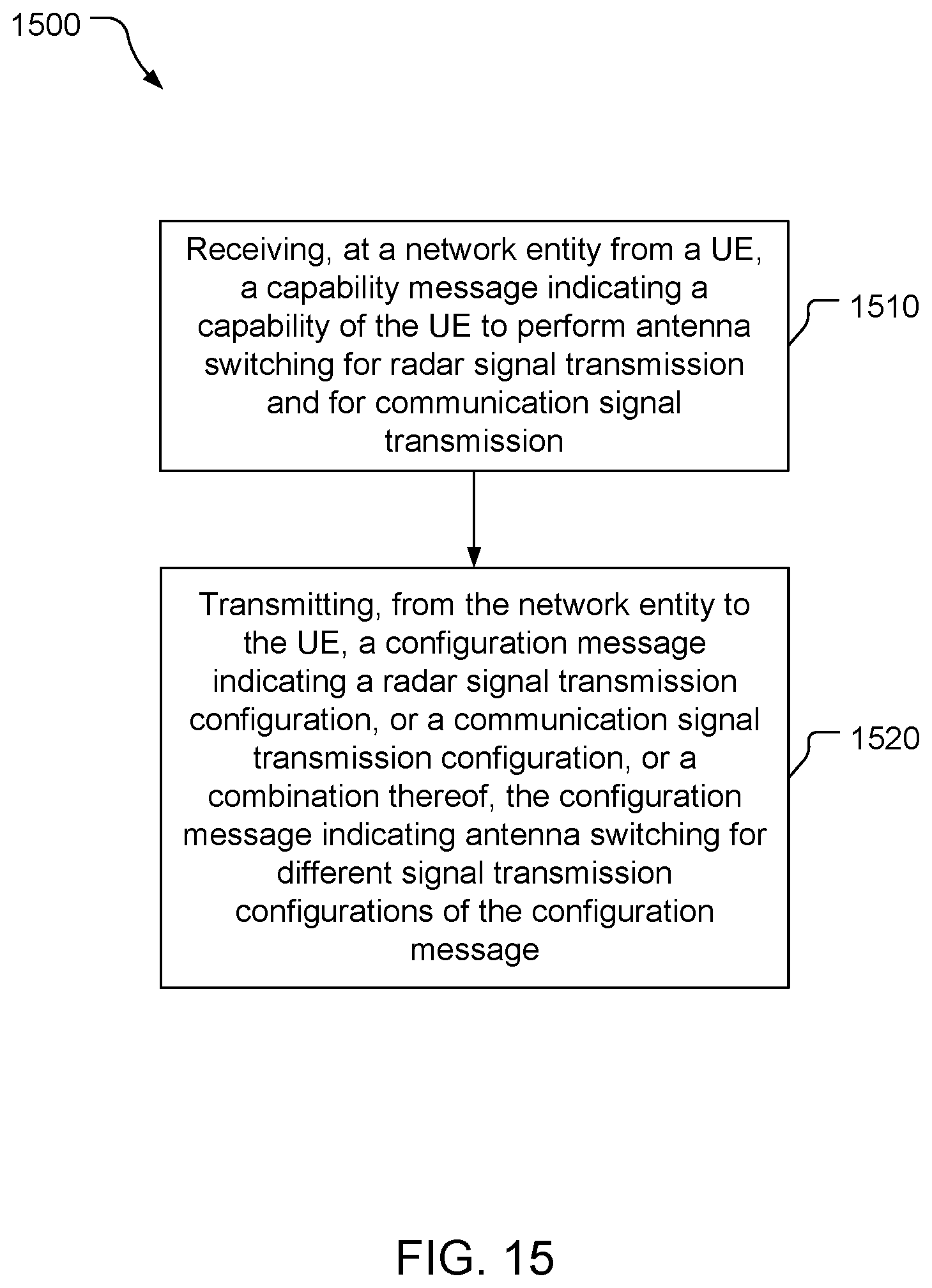 Patent US12581521 Figure 12 – Channel sounding and radar sensing antenna switching