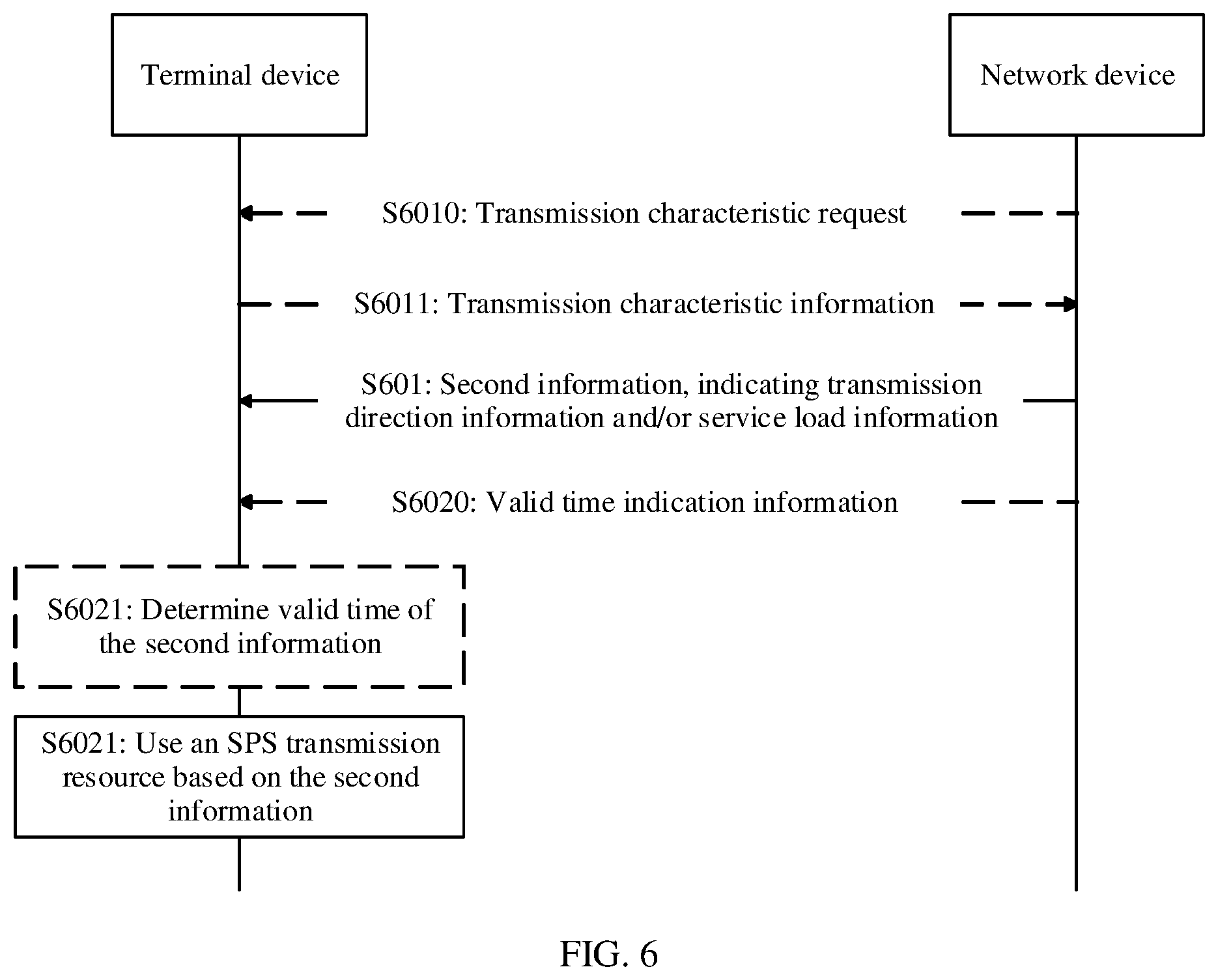 Patent US12581522 Figure 6 – Communication method and apparatus, and storage medium