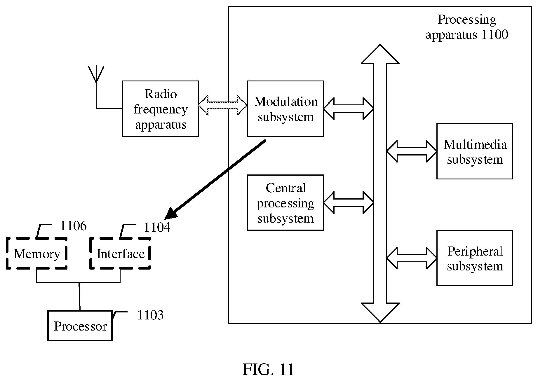 Patent US12581522 Figure 10 – Communication method and apparatus, and storage medium