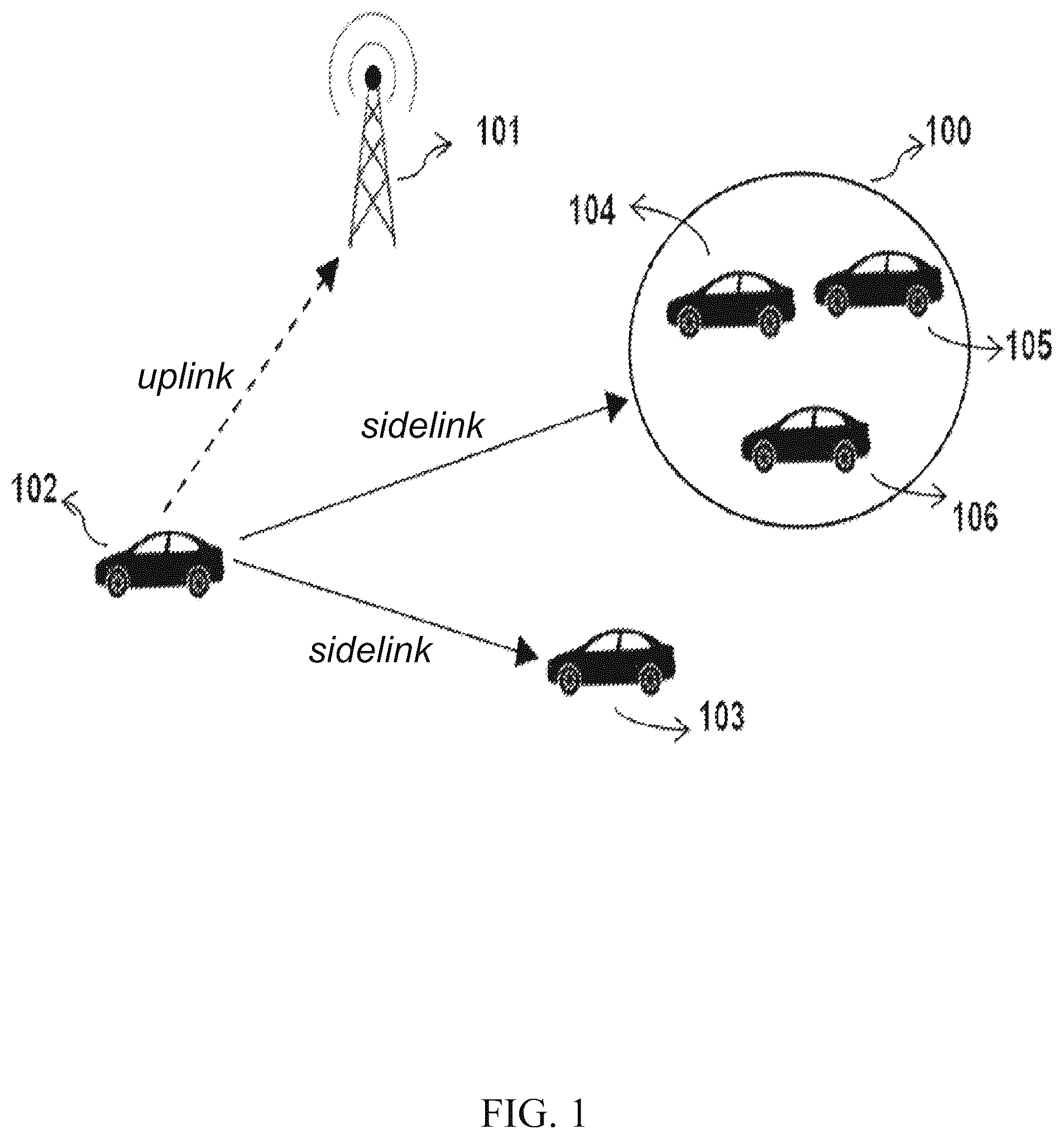Patent US12581523 Figure 1 – Method and apparatus for controlling sidelink and uplink transmissions of NR supporting V2X