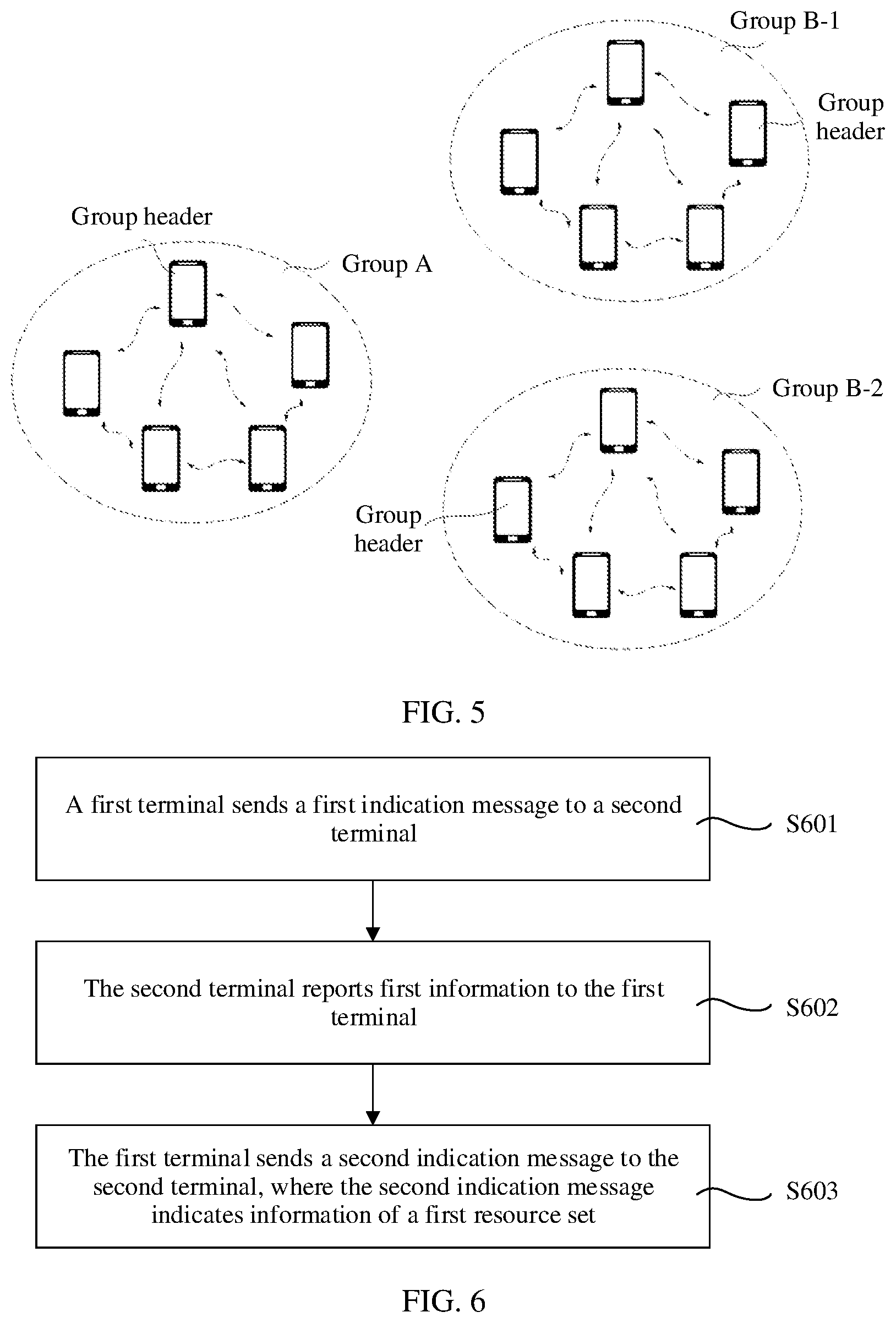 Patent US12581524 Figure 6 – Information sending method and apparatus