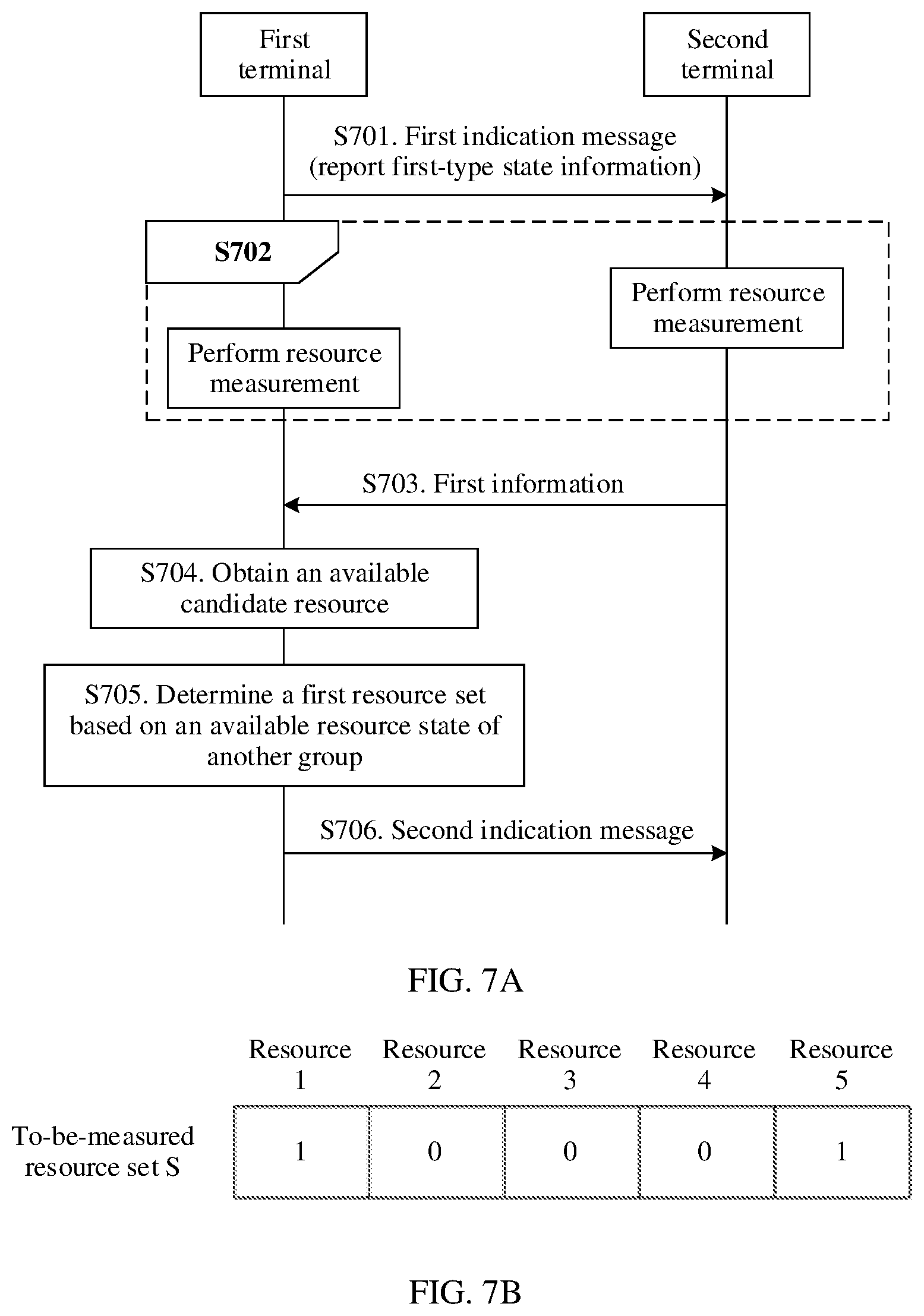 Patent US12581524 Figure 7 – Information sending method and apparatus