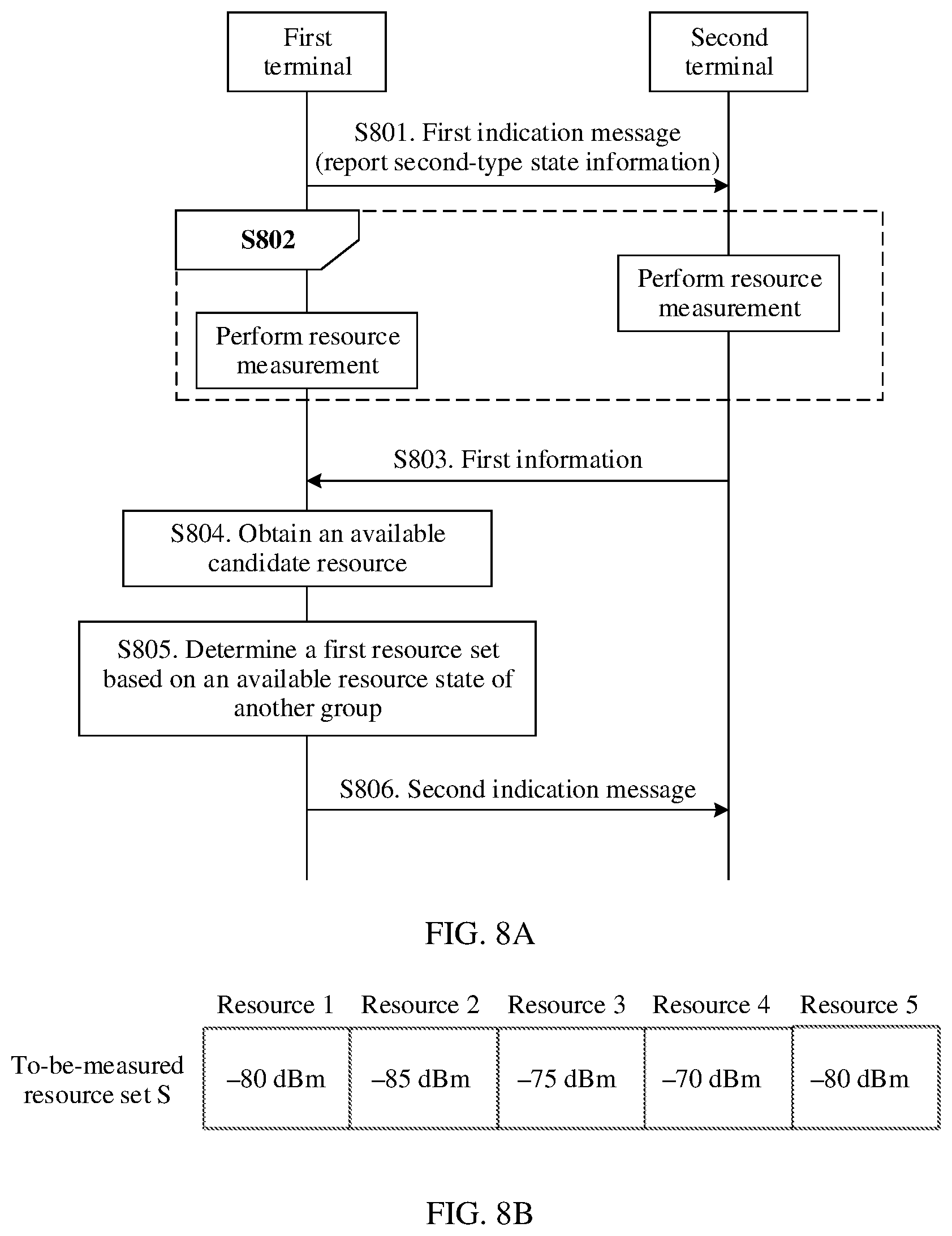 Patent US12581524 Figure 9 – Information sending method and apparatus