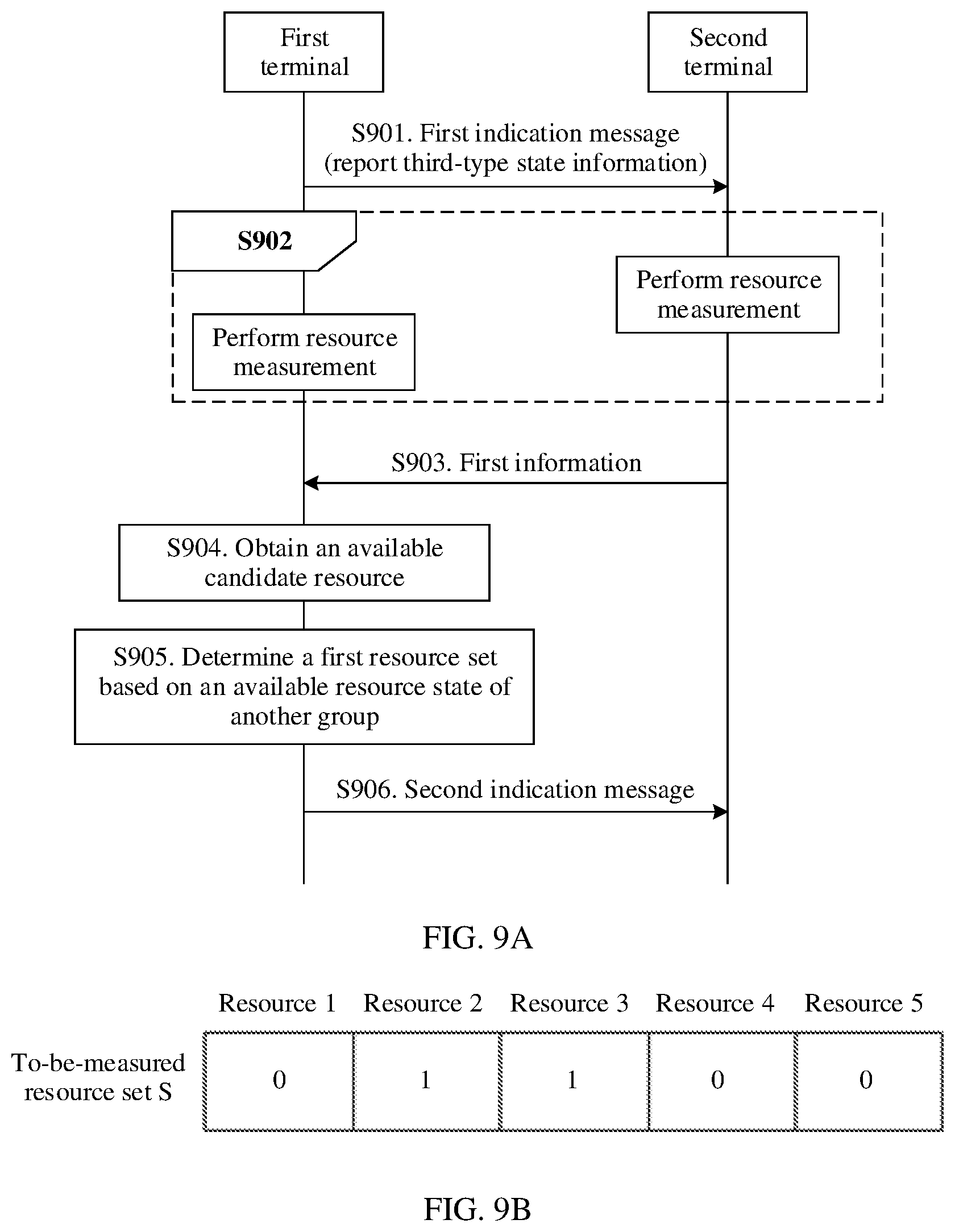 Patent US12581524 Figure 10 – Information sending method and apparatus