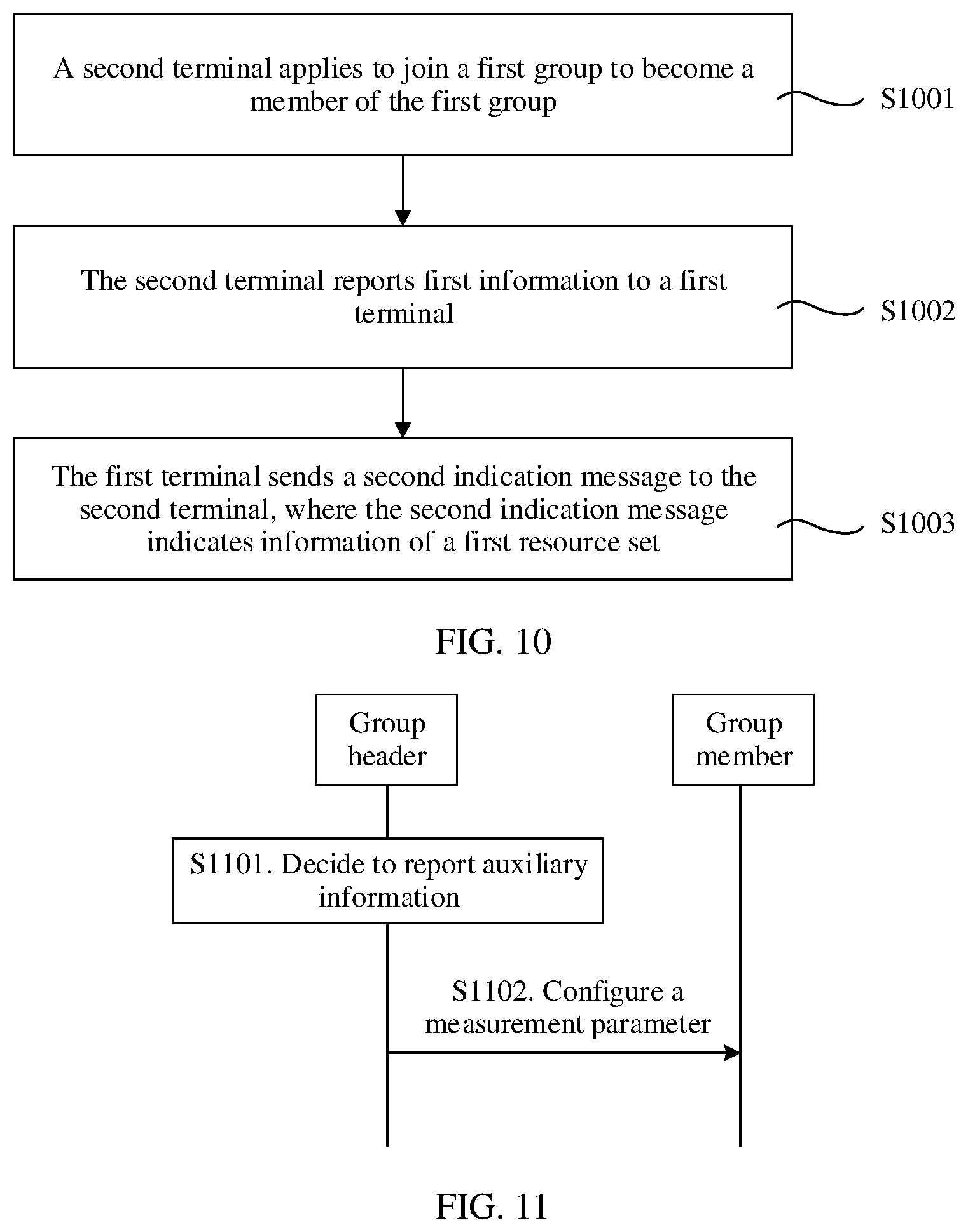 Patent US12581524 Figure 11 – Information sending method and apparatus