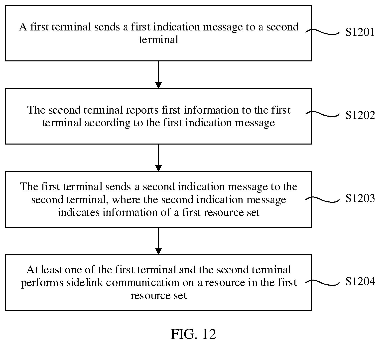Patent US12581524 Figure 12 – Information sending method and apparatus