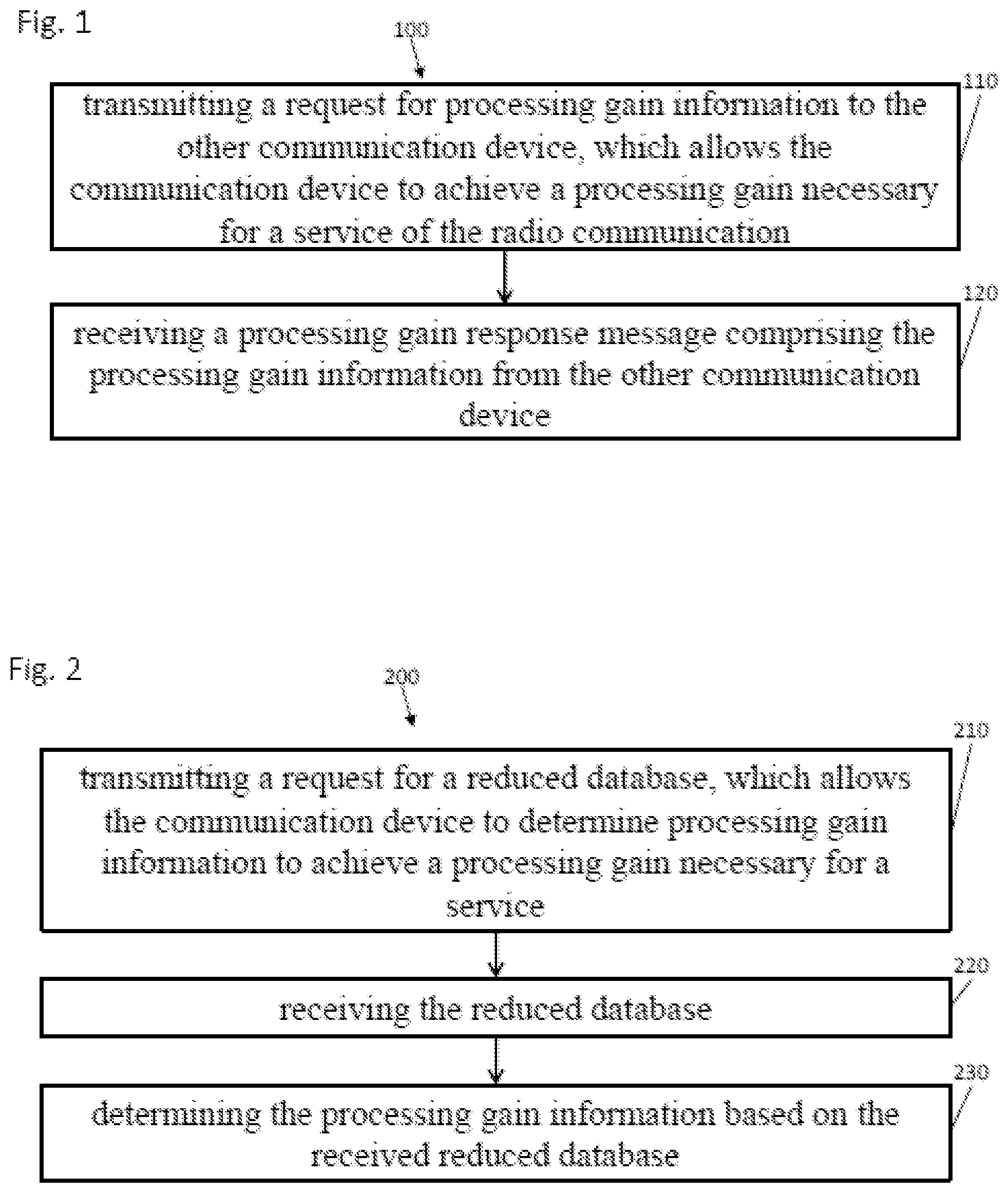 Patent US12581525 Figure 1 – Methods for communication devices for or adjusting a processing gain, apparatus, vehicle and computer program