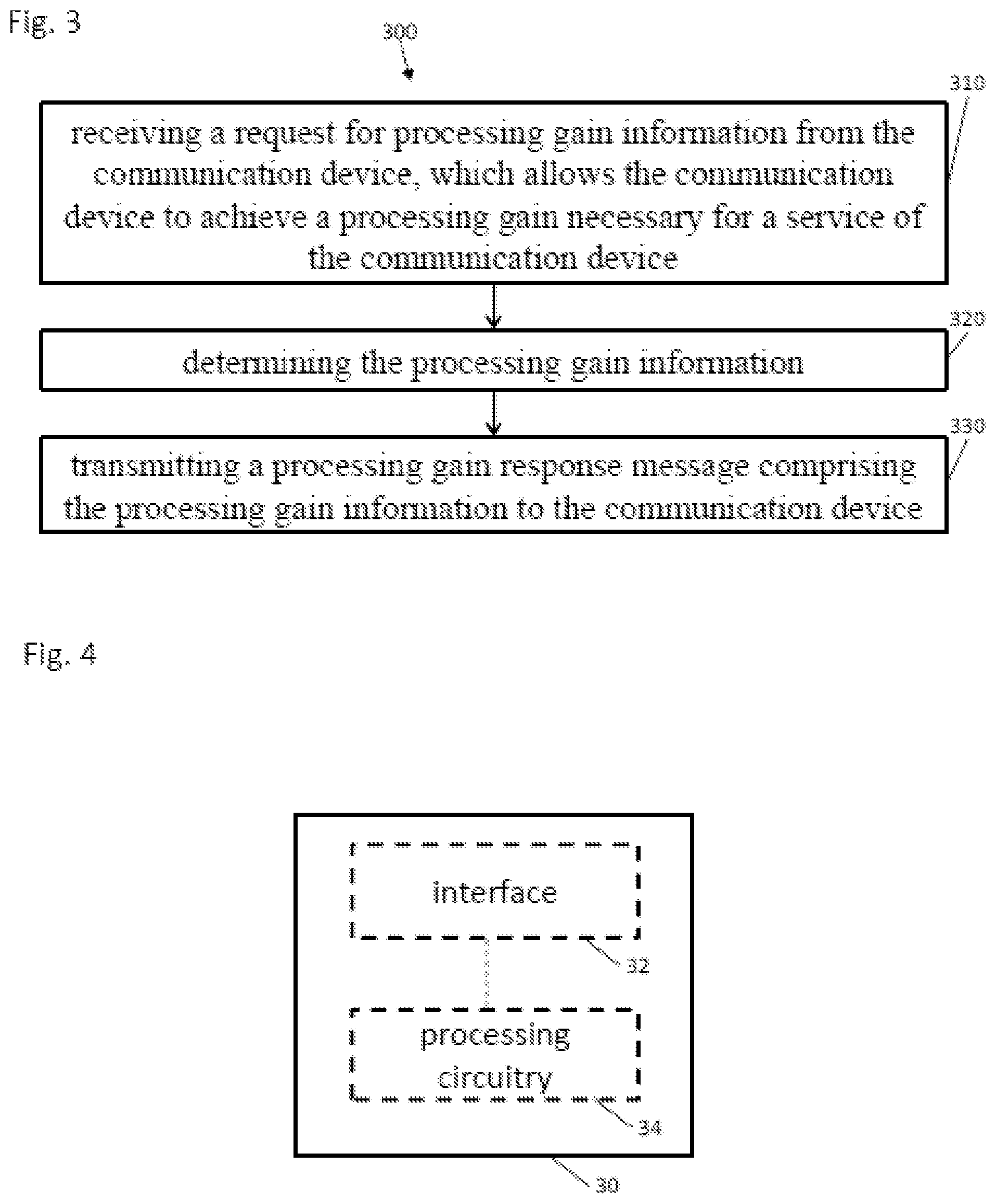 Patent US12581525 Figure 2 – Methods for communication devices for or adjusting a processing gain, apparatus, vehicle and computer program