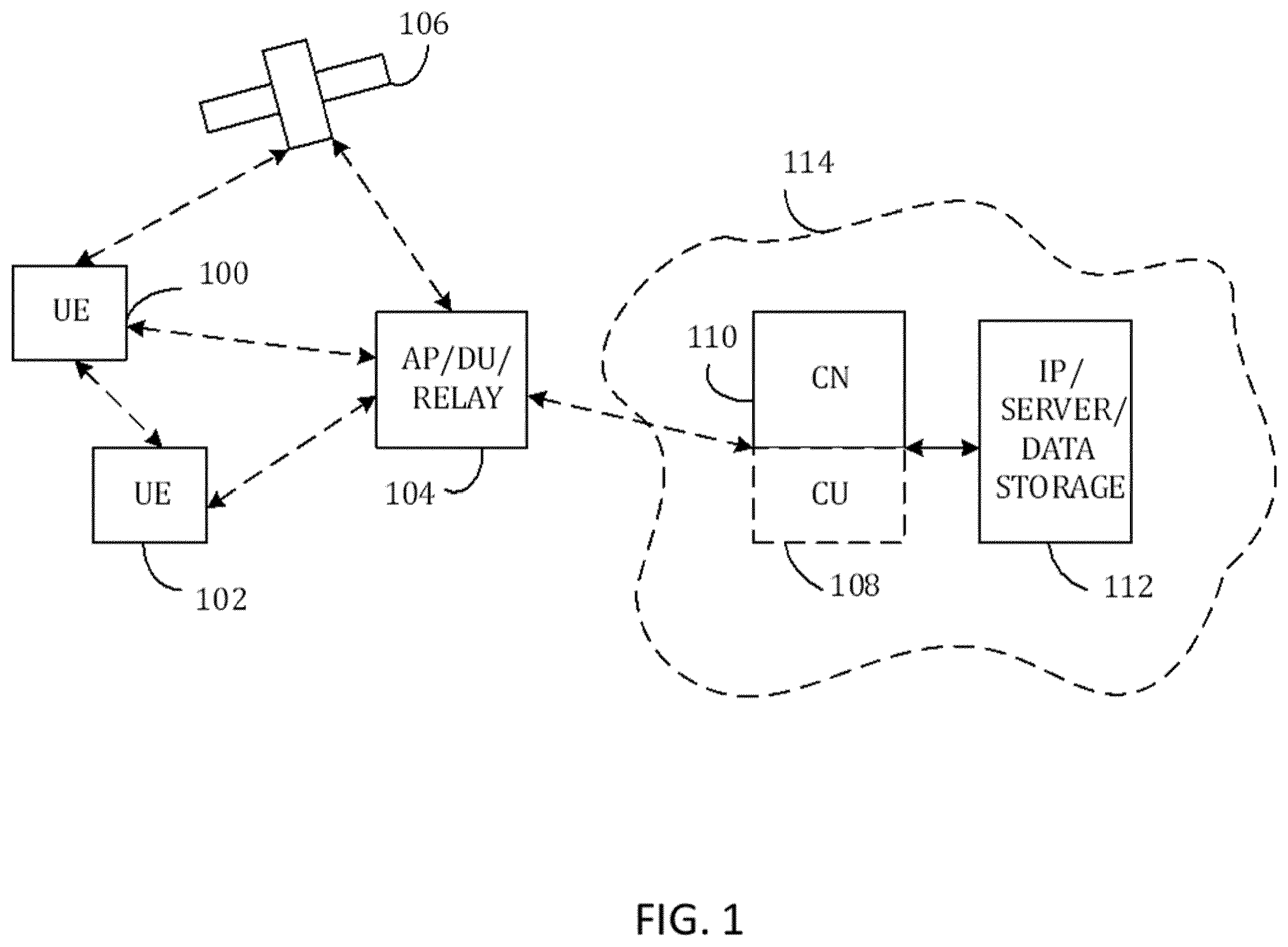Patent US12581526 Figure 1 – Radio resource allocation pattern