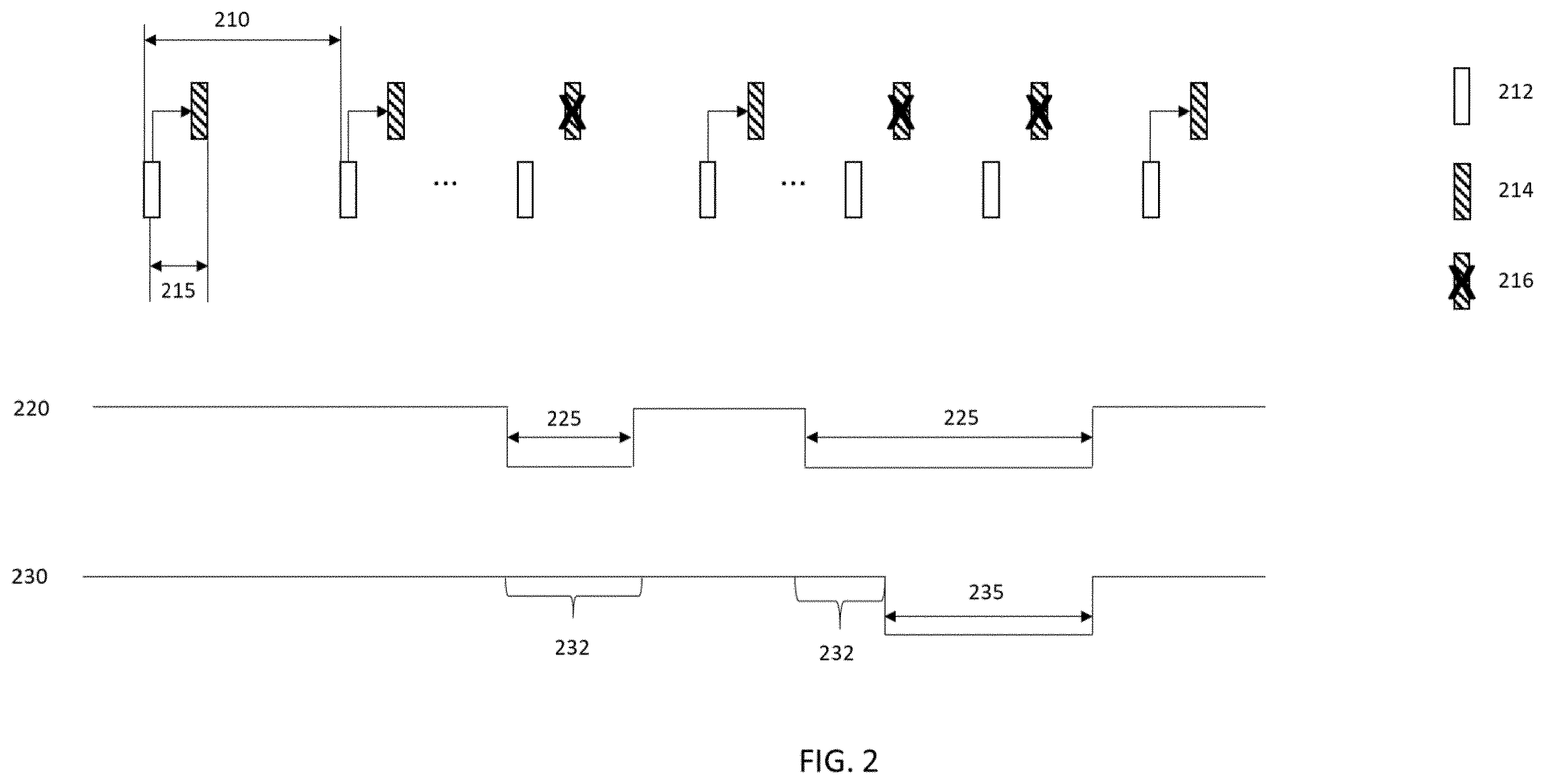 Patent US12581526 Figure 2 – Radio resource allocation pattern