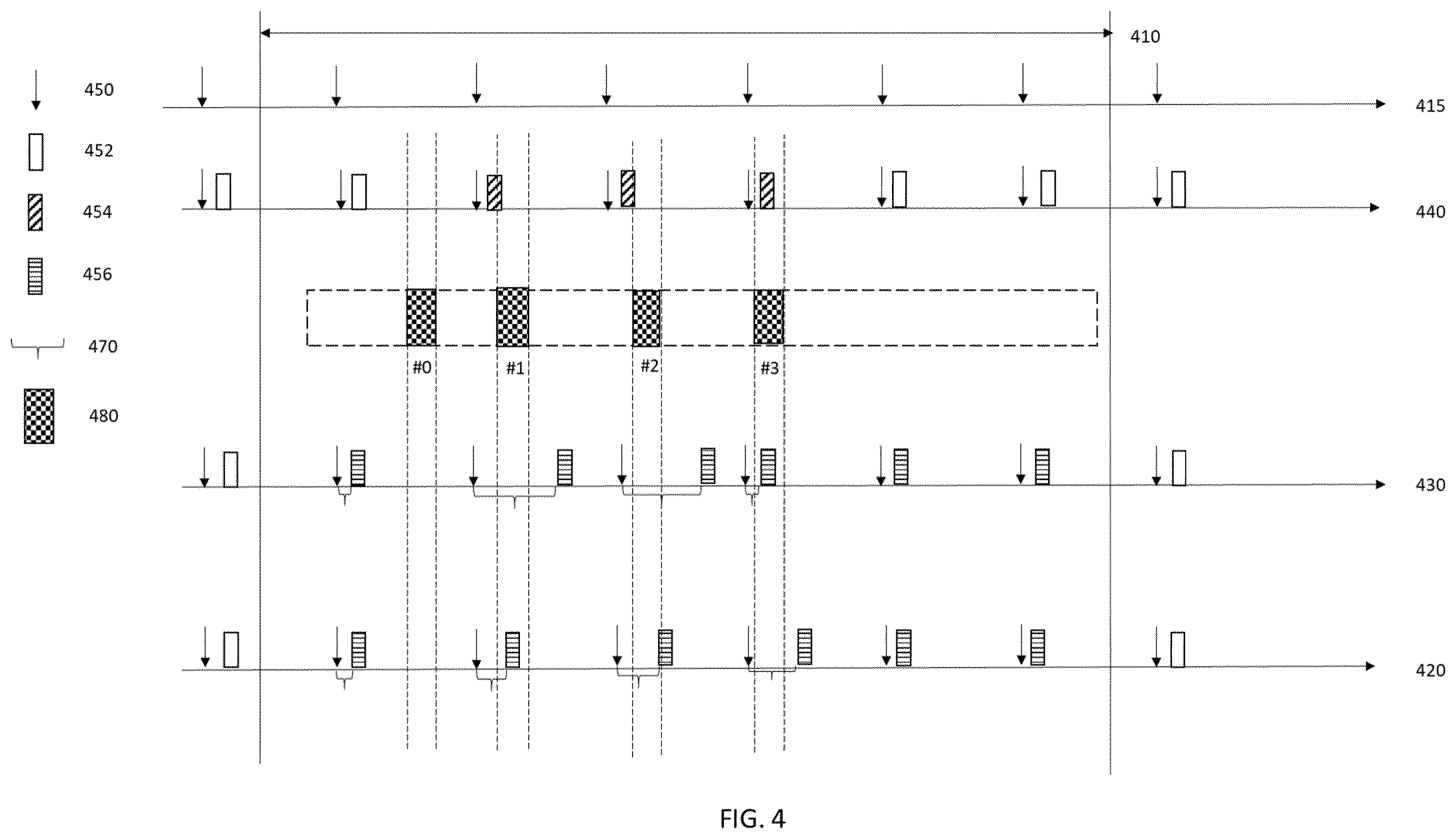 Patent US12581526 Figure 4 – Radio resource allocation pattern