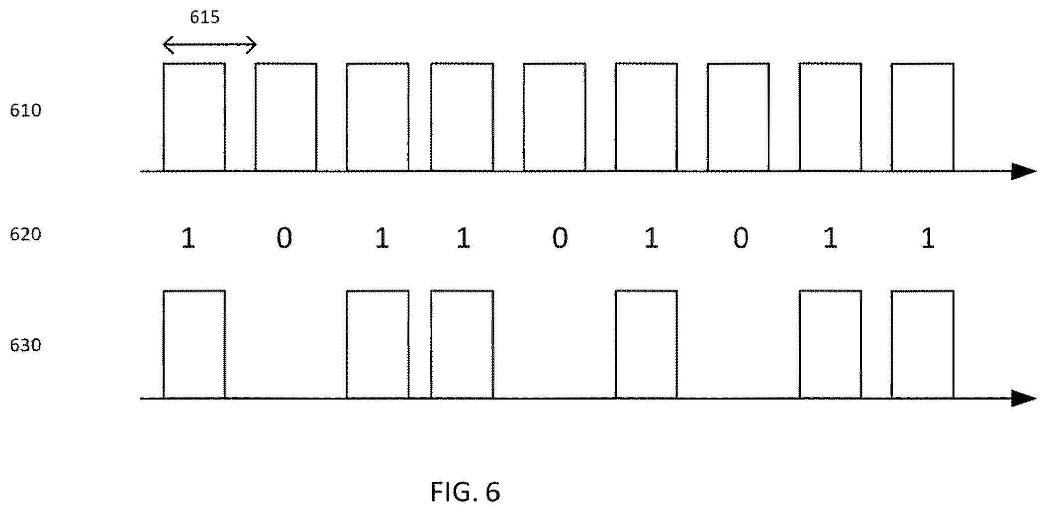Patent US12581526 Figure 6 – Radio resource allocation pattern
