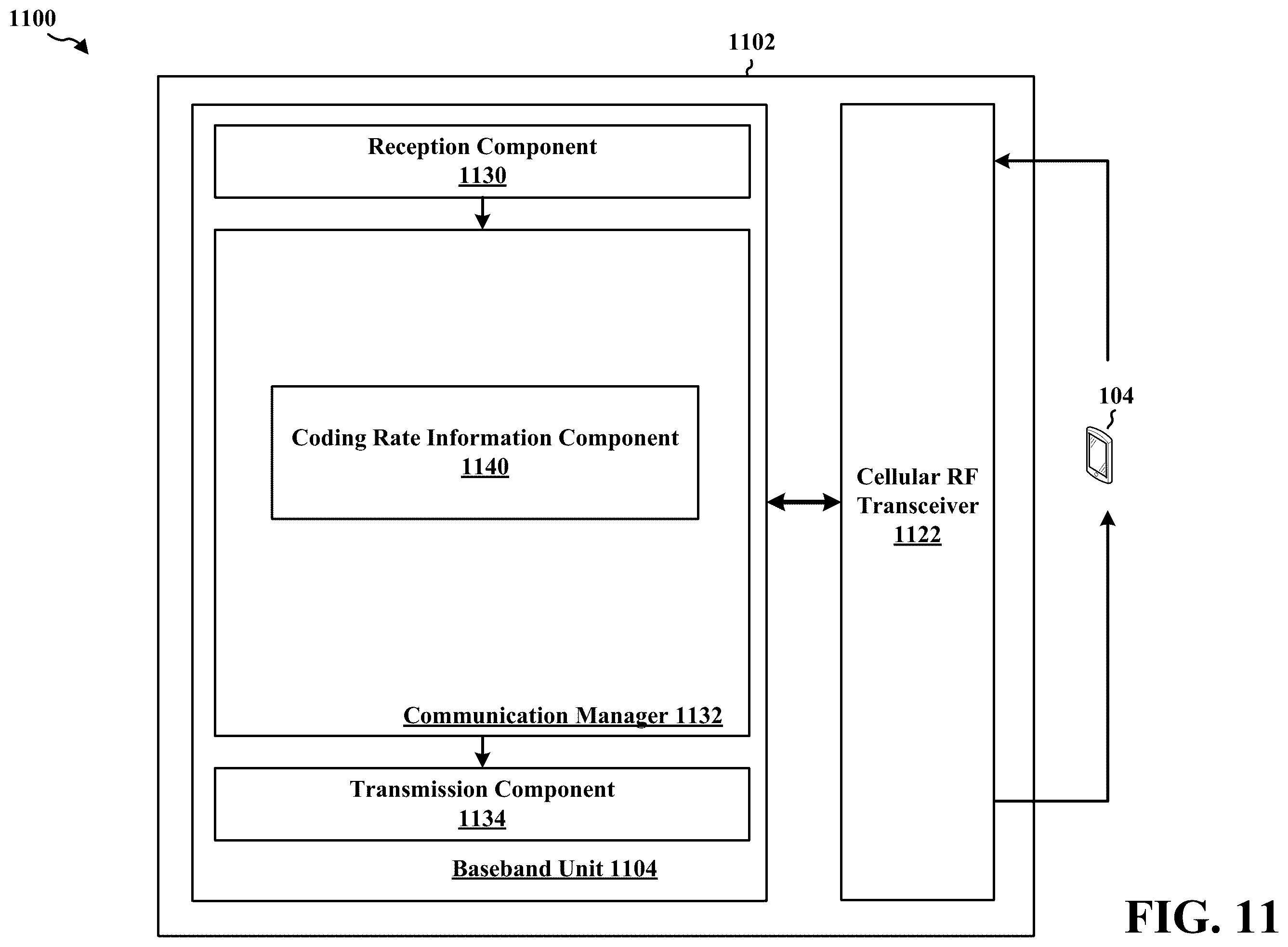Patent US12581527 Figure 12 – Channel coding with unequal error protection for LP UCI and HP UCI multiplexing in NR