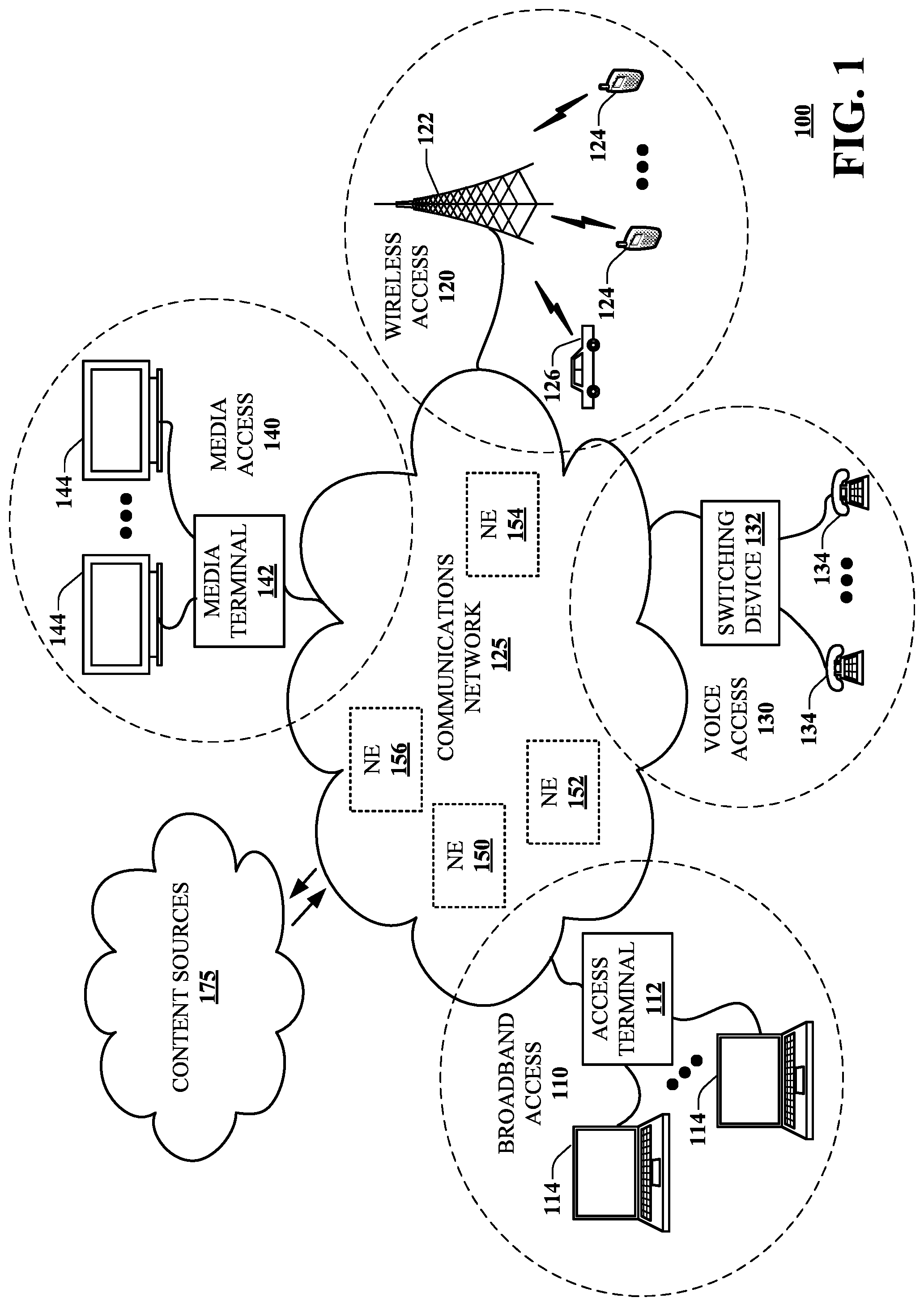 Patent US12581528 Figure 1 – Apparatuses and methods for facilitating priority-based capability messaging