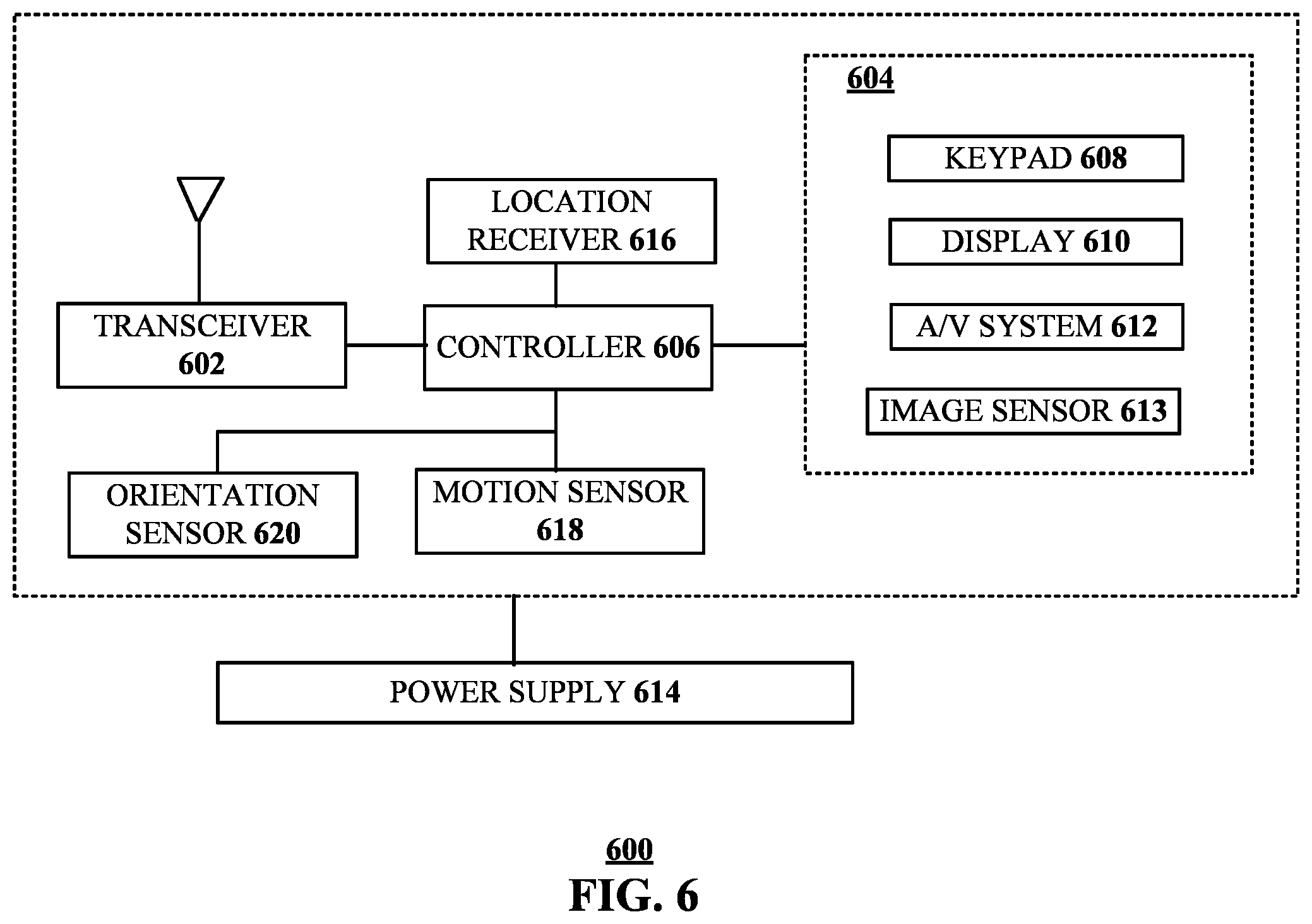 Patent US12581528 Figure 7 – Apparatuses and methods for facilitating priority-based capability messaging