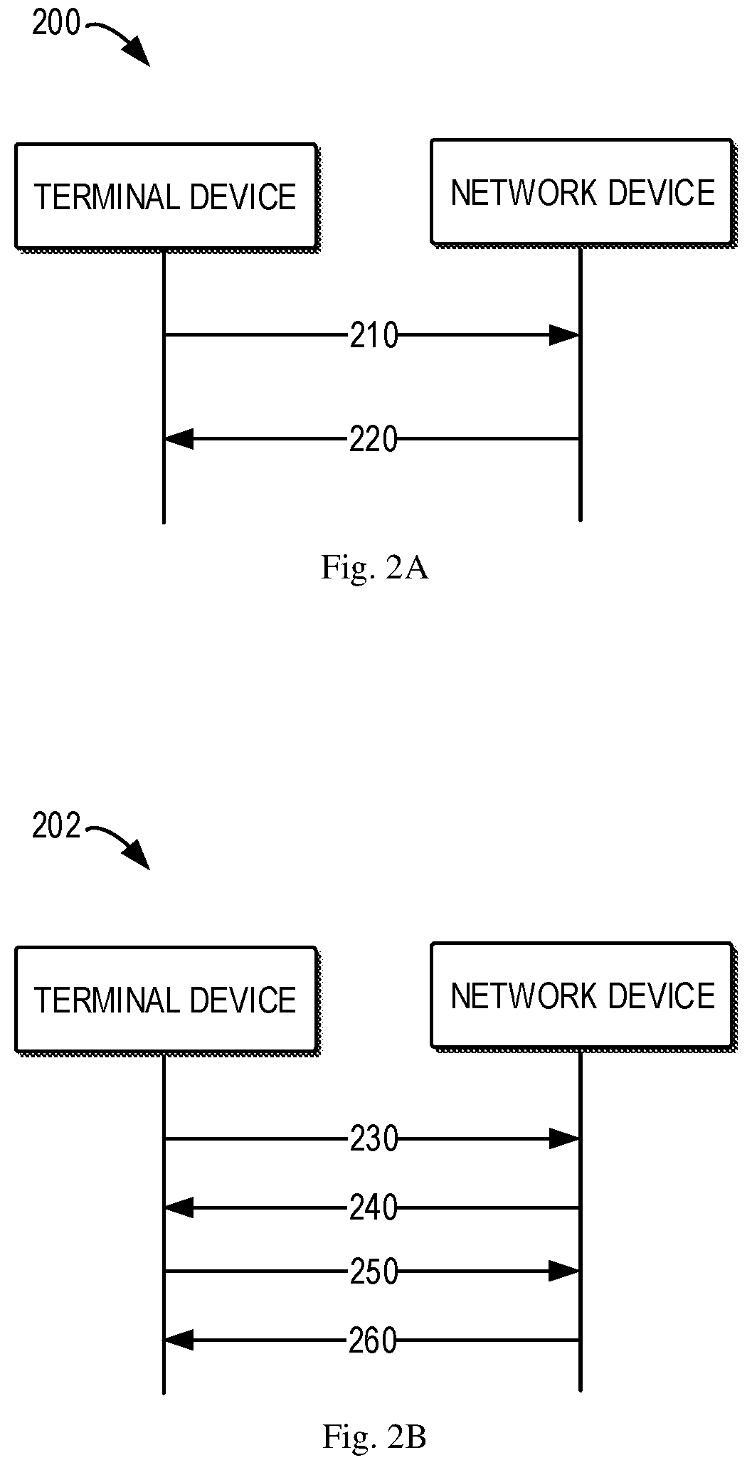 Patent US12581529 Figure 2 – Contention resolution in random access procedure