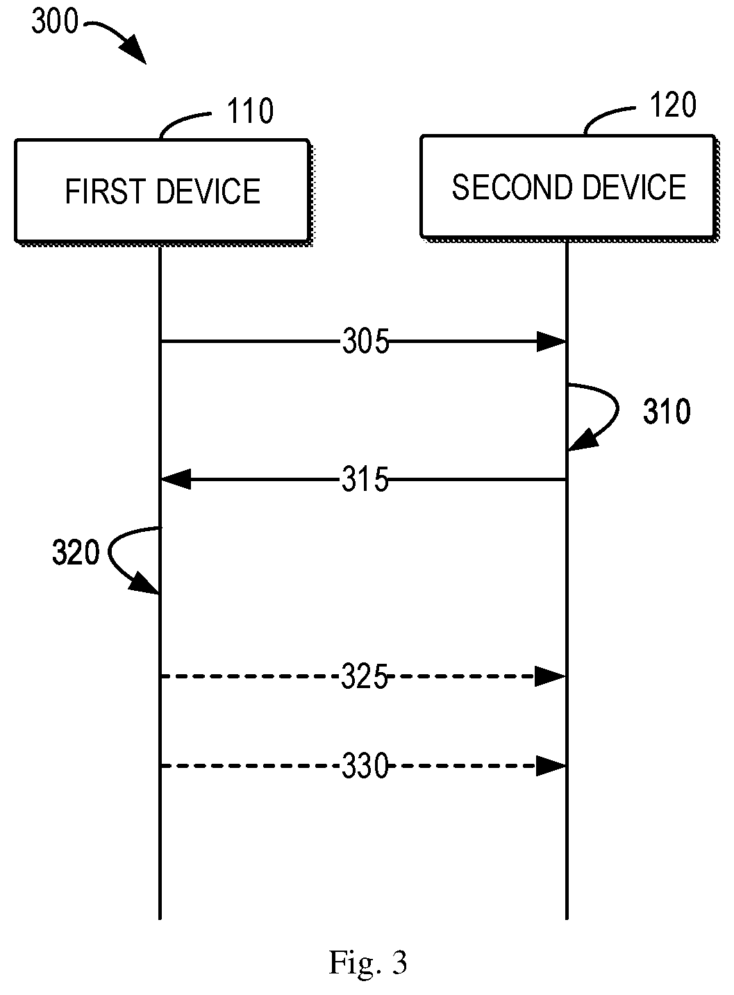 Patent US12581529 Figure 3 – Contention resolution in random access procedure