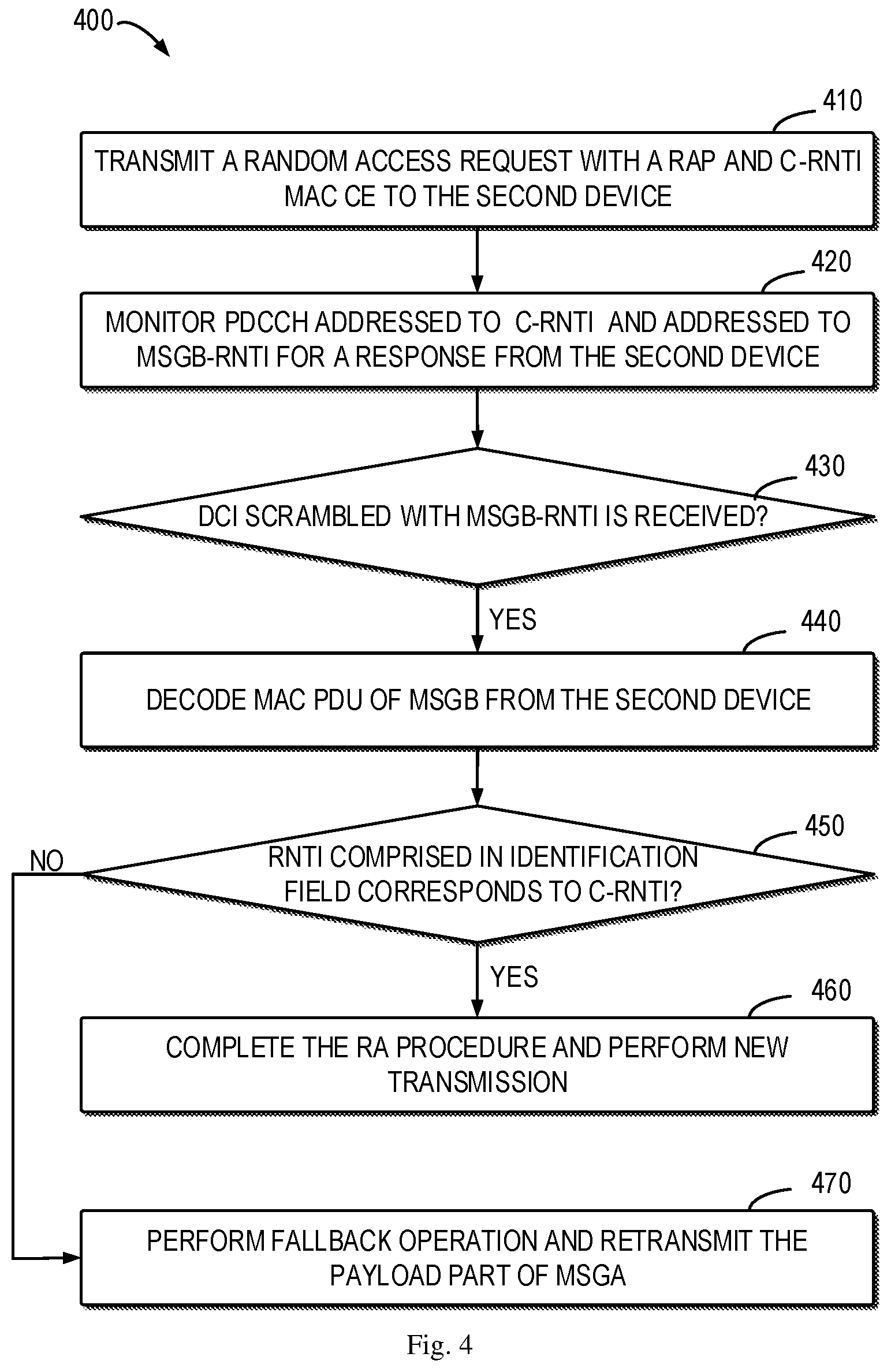 Patent US12581529 Figure 4 – Contention resolution in random access procedure