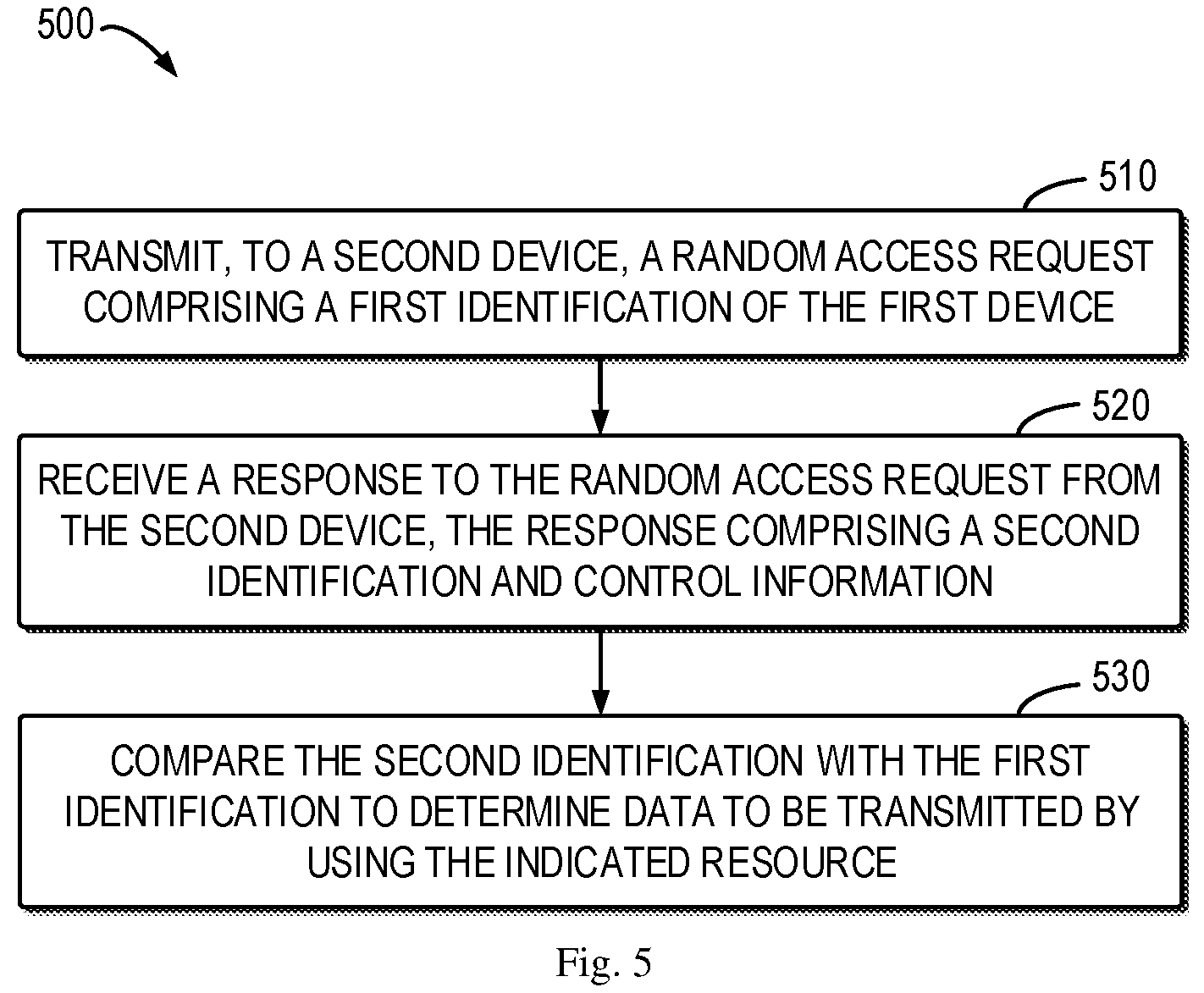 Patent US12581529 Figure 5 – Contention resolution in random access procedure