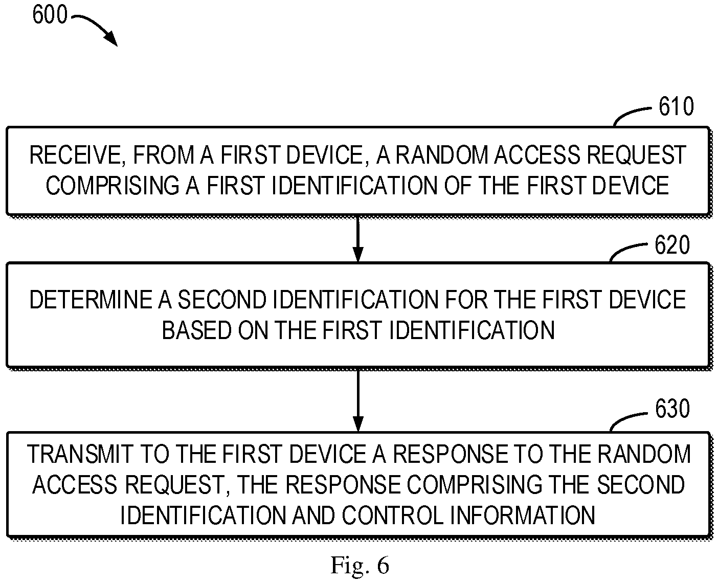 Patent US12581529 Figure 6 – Contention resolution in random access procedure