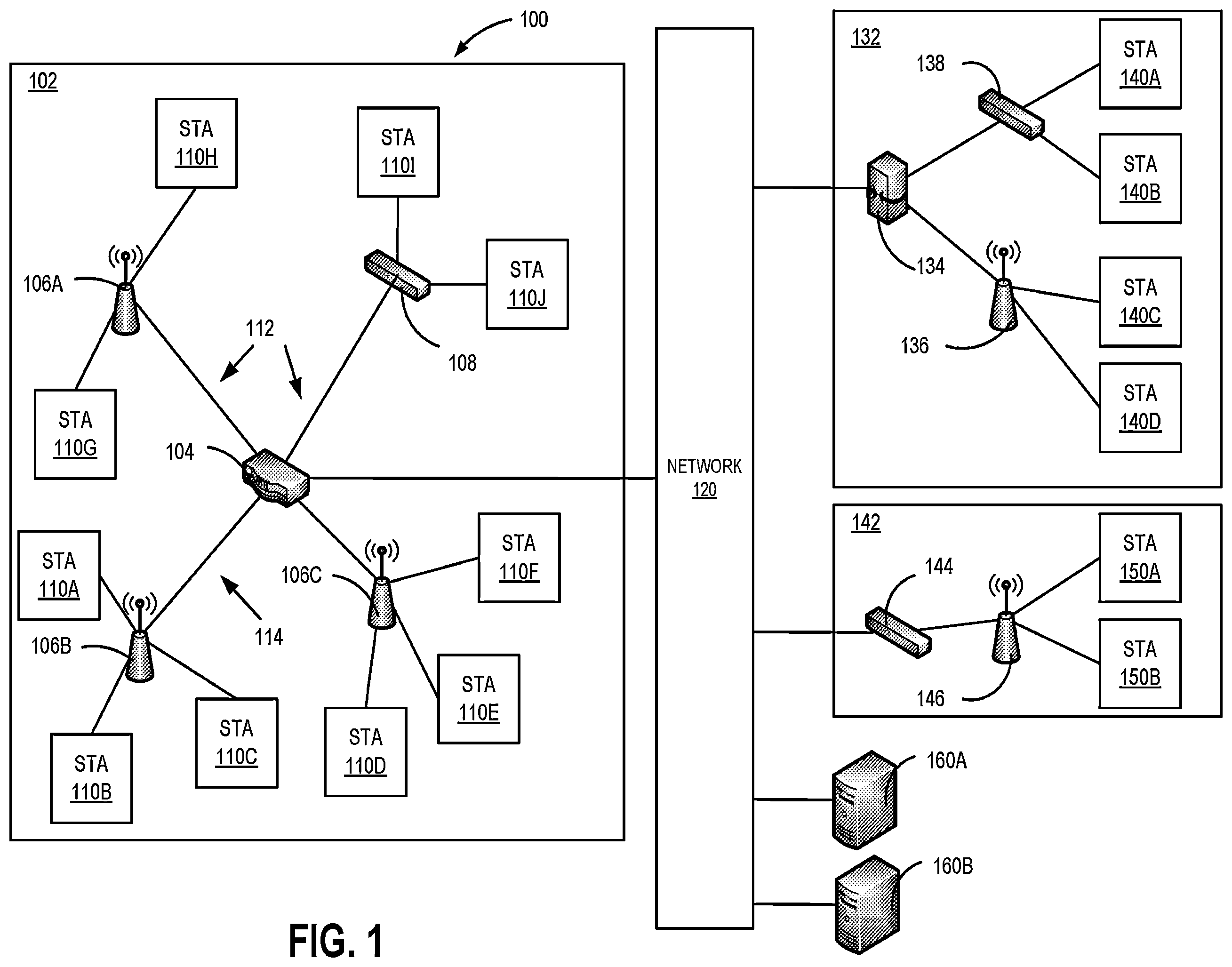 Patent US12581530 Figure 1 – Systems and methods for low latency traffic in next generation WLAN networks