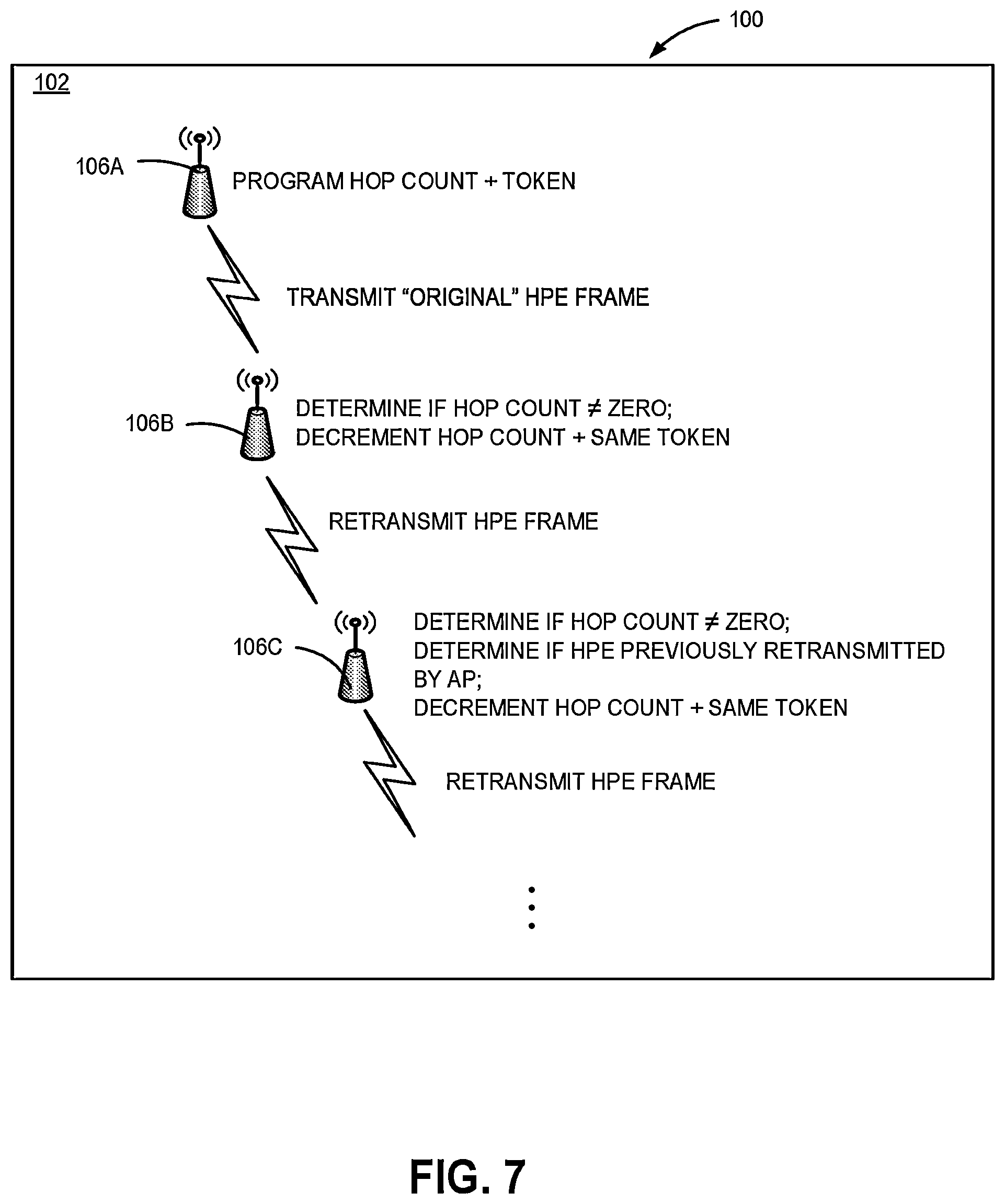 Patent US12581530 Figure 7 – Systems and methods for low latency traffic in next generation WLAN networks