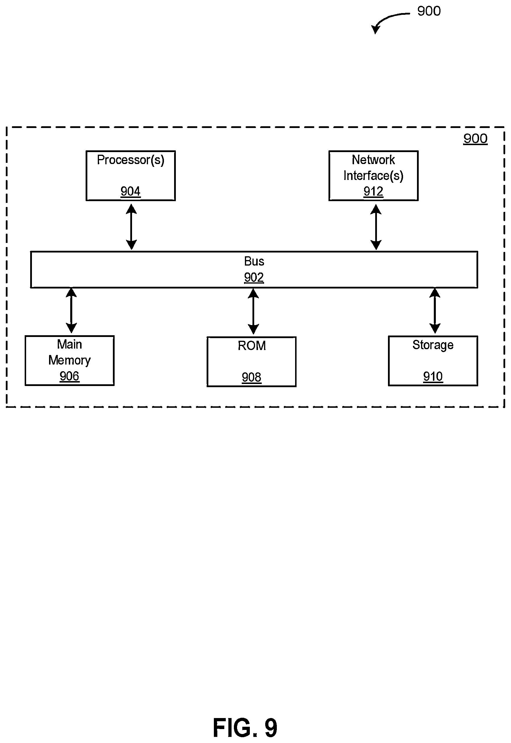 Patent US12581530 Figure 9 – Systems and methods for low latency traffic in next generation WLAN networks