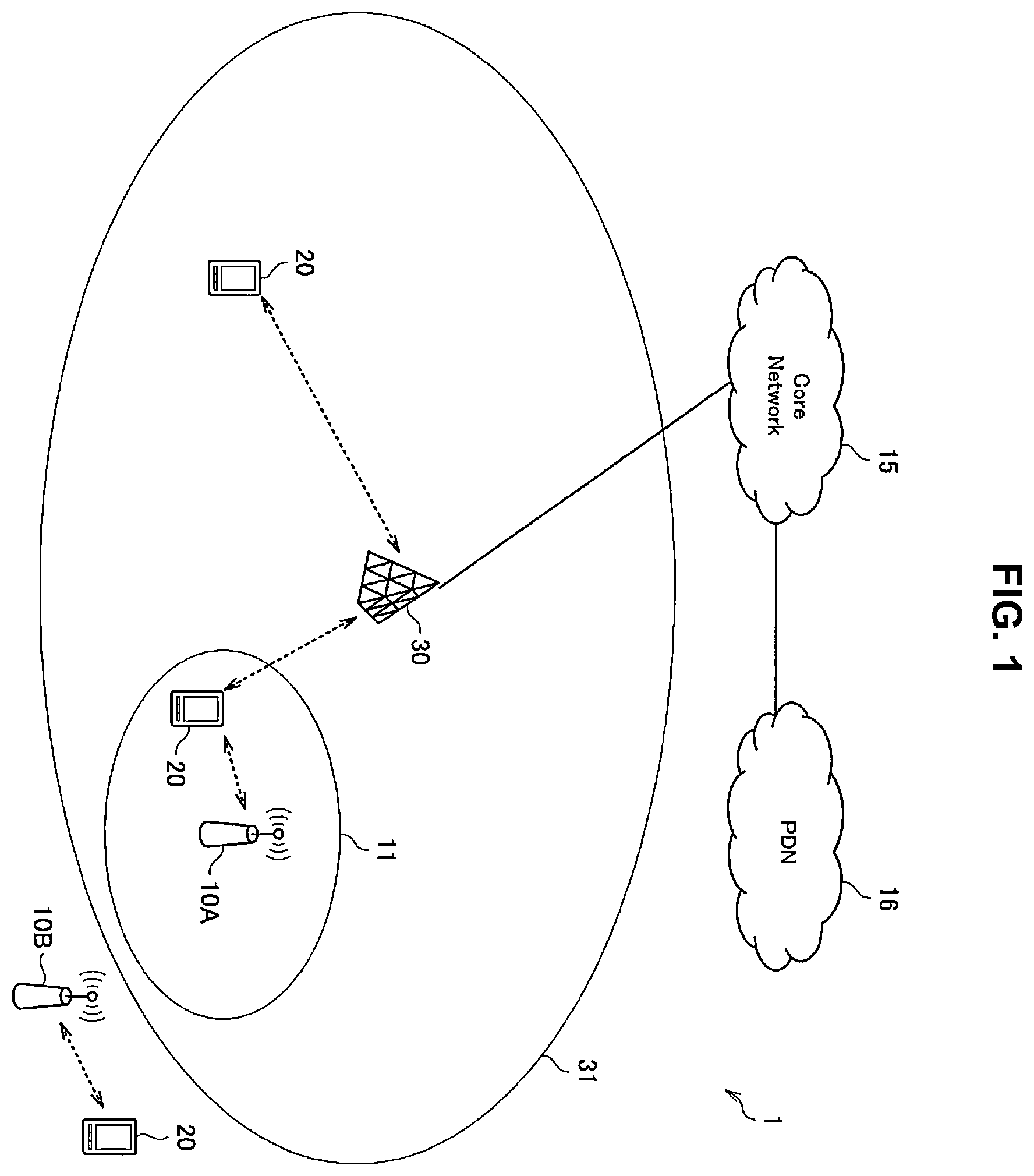 Patent US12581531 Figure 1 – Apparatus and method for listen-before-talk in a frequency band