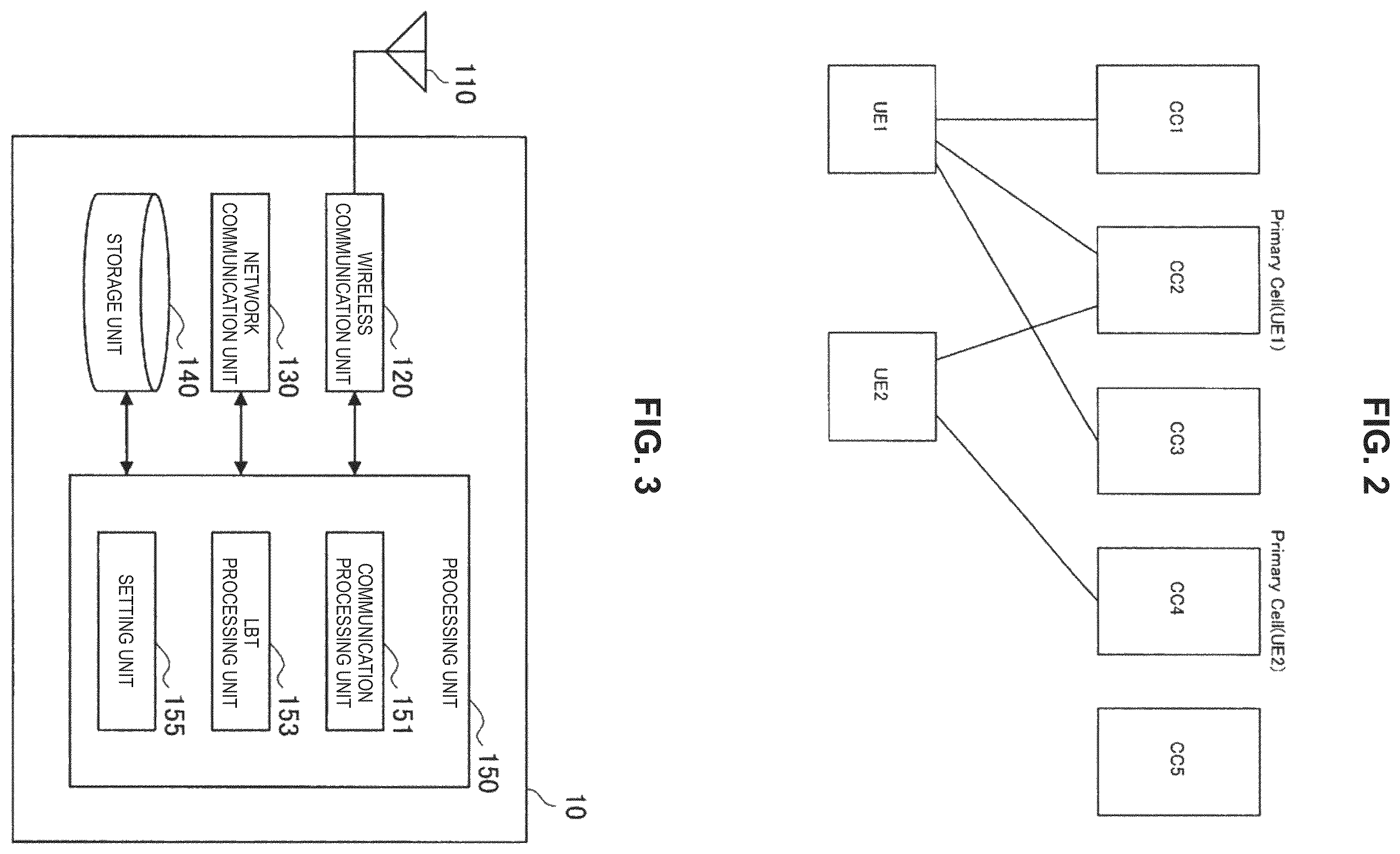 Patent US12581531 Figure 2 – Apparatus and method for listen-before-talk in a frequency band