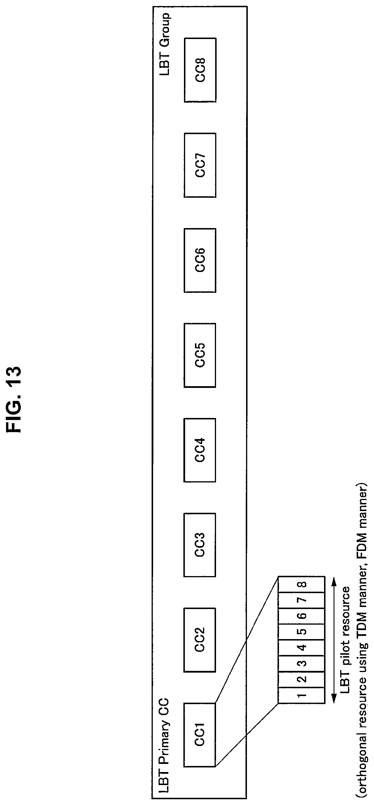 Patent US12581531 Figure 9 – Apparatus and method for listen-before-talk in a frequency band