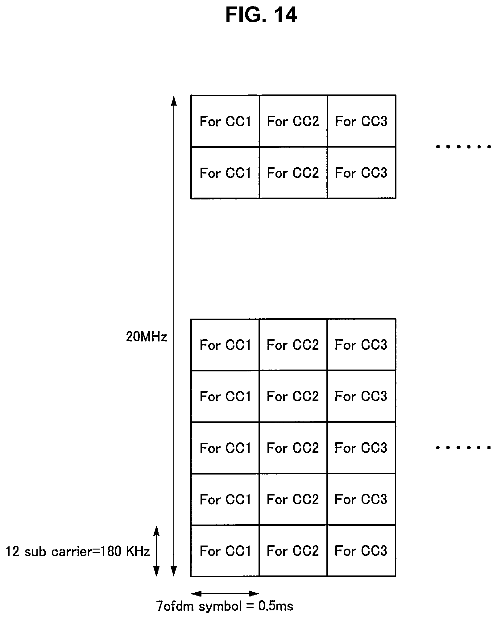 Patent US12581531 Figure 10 – Apparatus and method for listen-before-talk in a frequency band