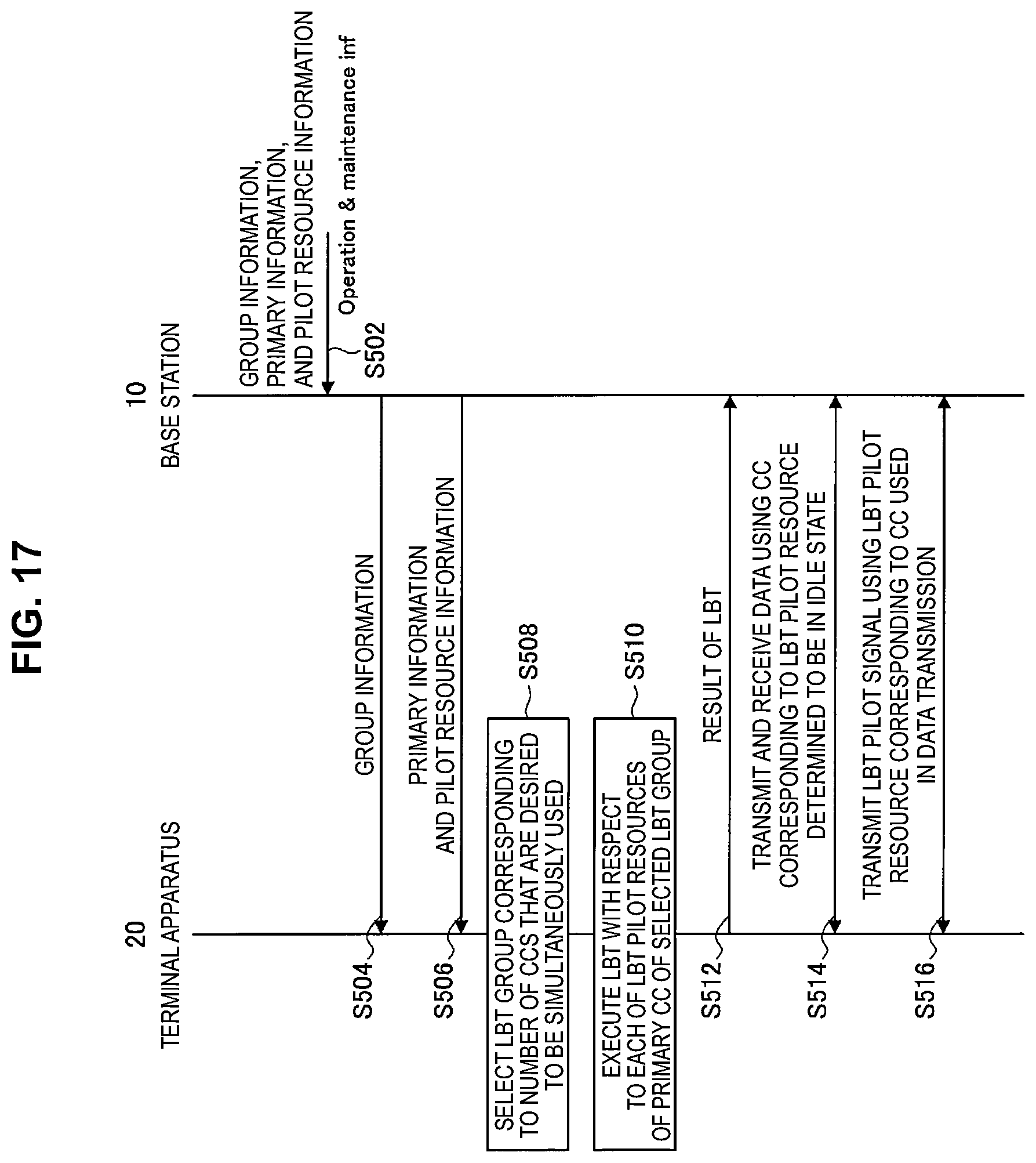 Patent US12581531 Figure 13 – Apparatus and method for listen-before-talk in a frequency band