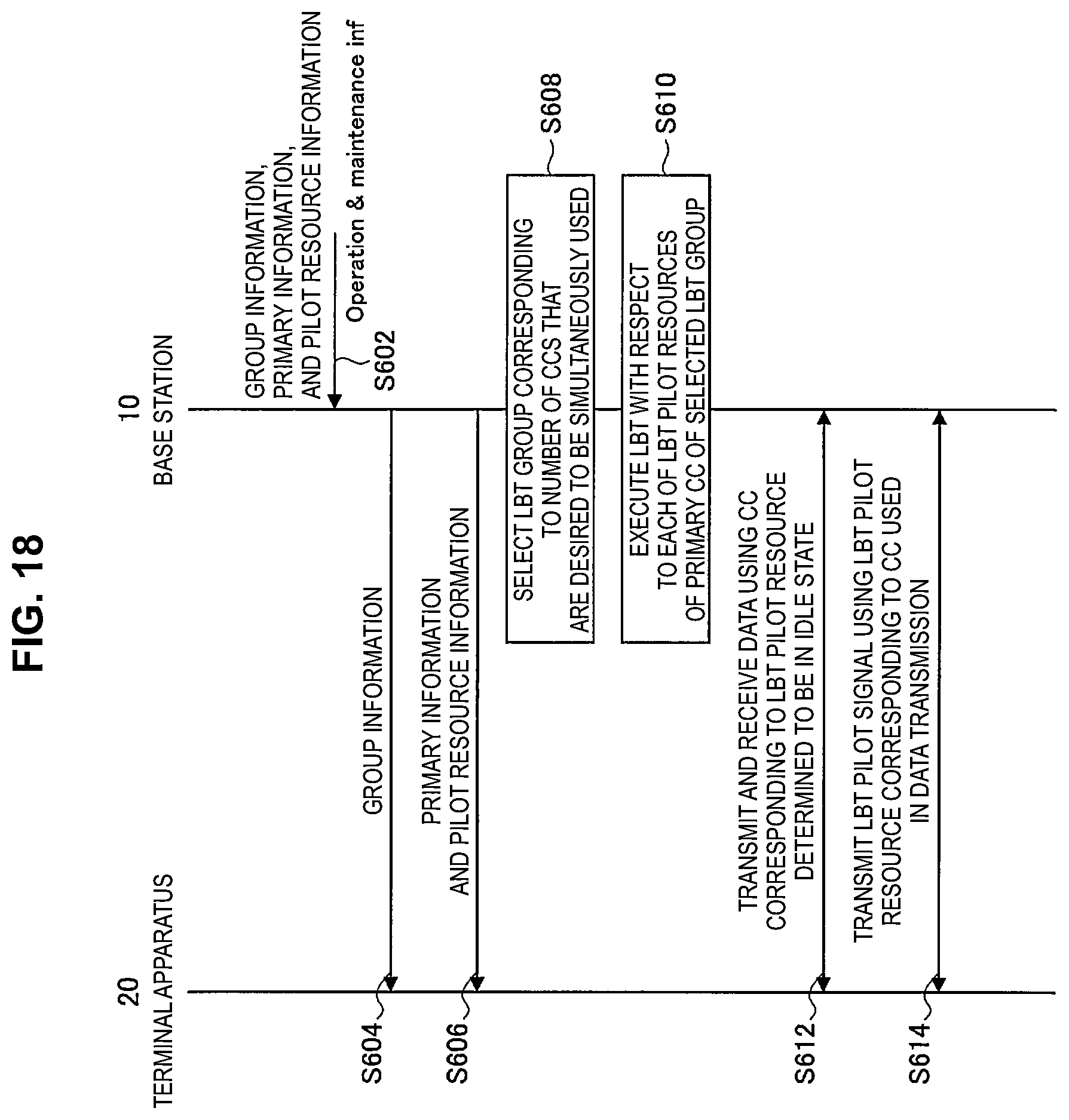 Patent US12581531 Figure 14 – Apparatus and method for listen-before-talk in a frequency band