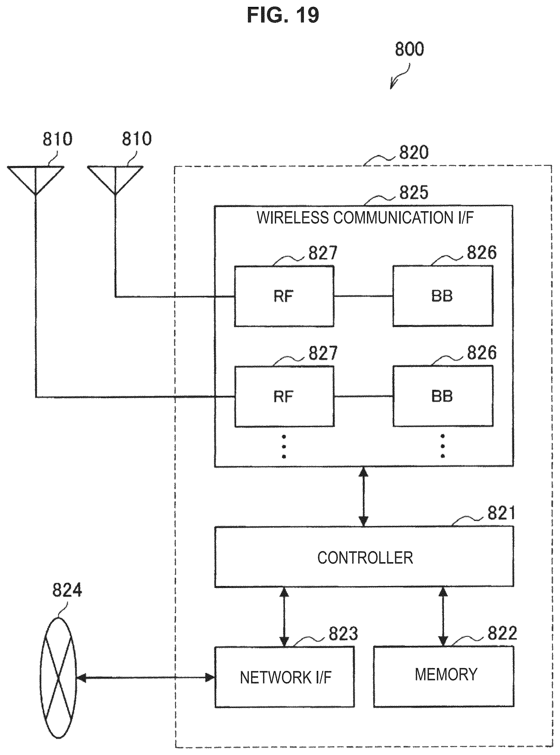 Patent US12581531 Figure 15 – Apparatus and method for listen-before-talk in a frequency band
