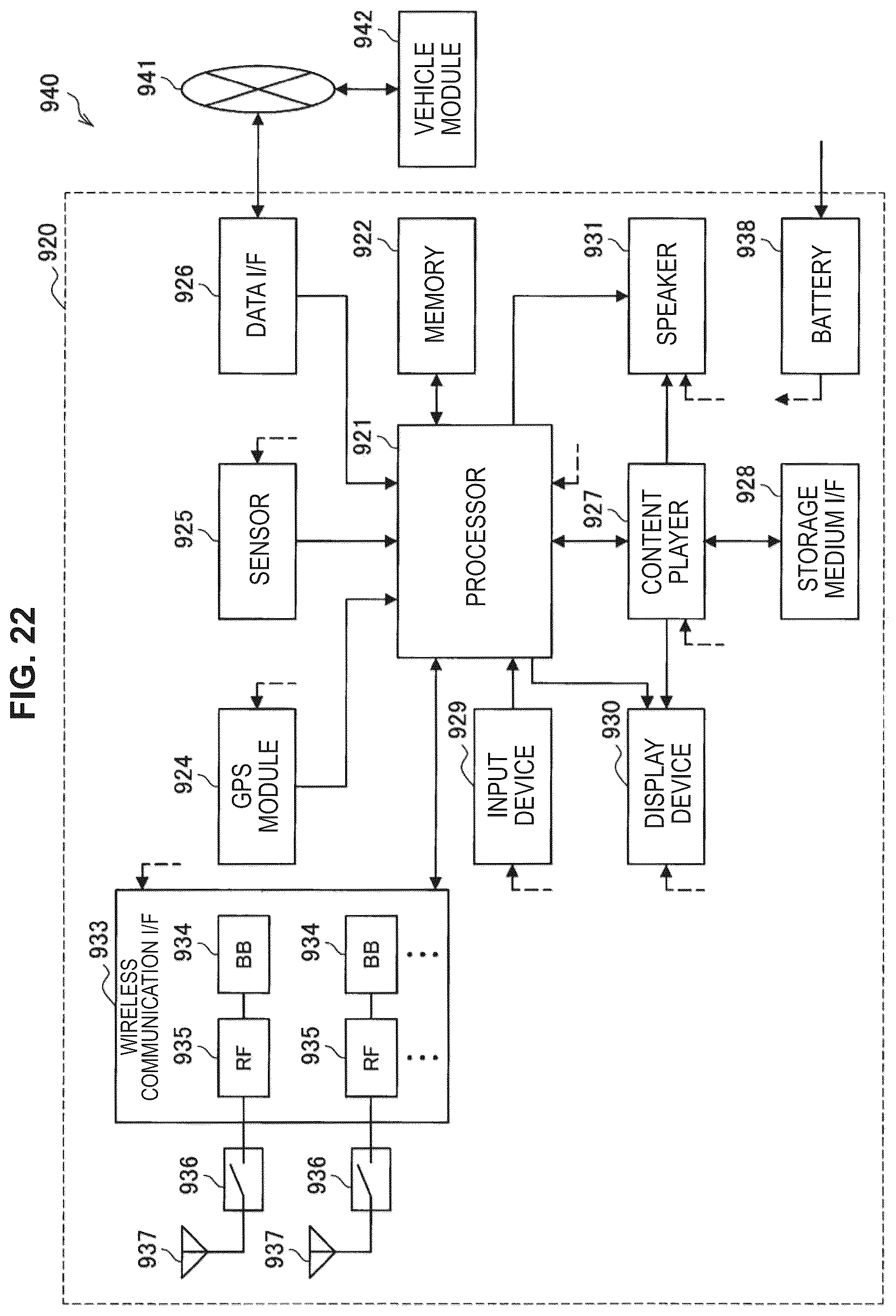Patent US12581531 Figure 18 – Apparatus and method for listen-before-talk in a frequency band