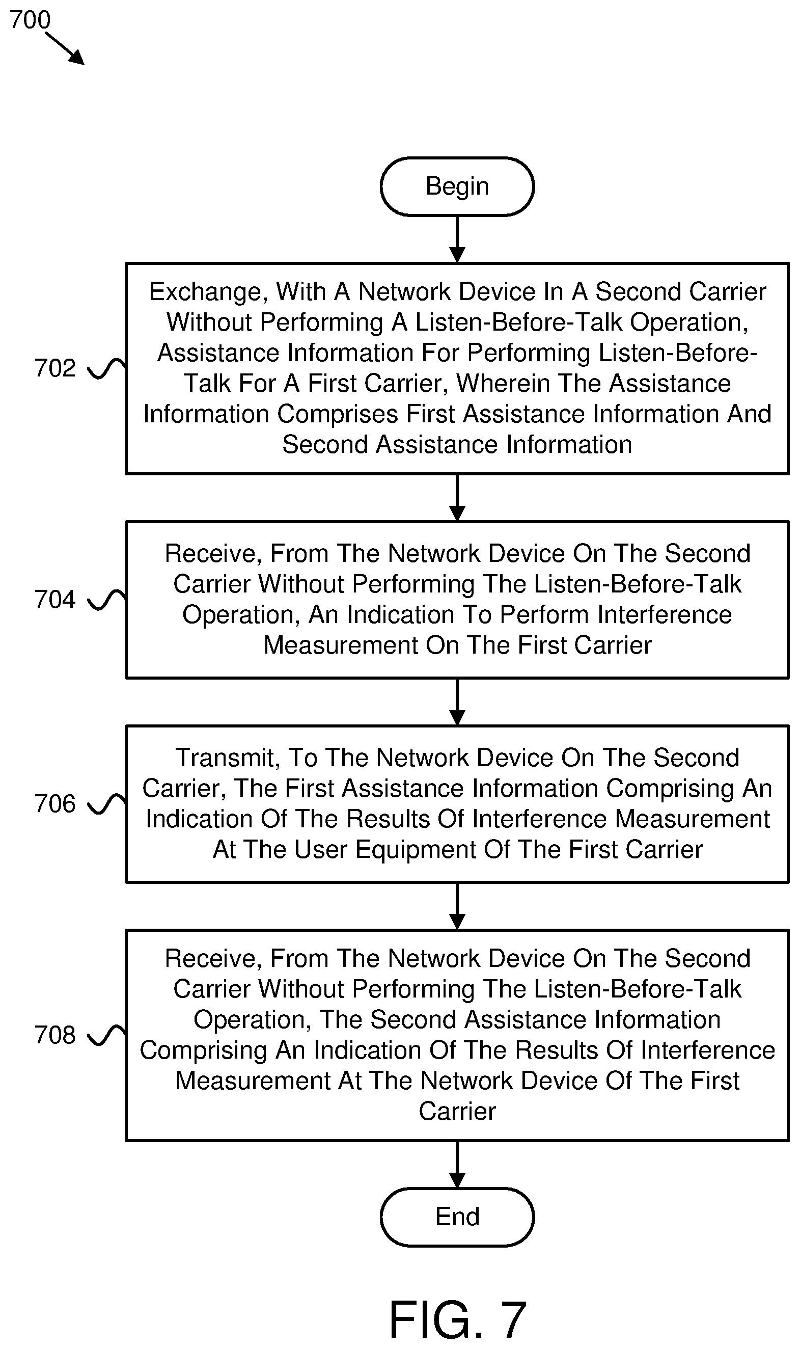 Patent US12581532 Figure 7 – Assistance for performing listen-before-talk operations
