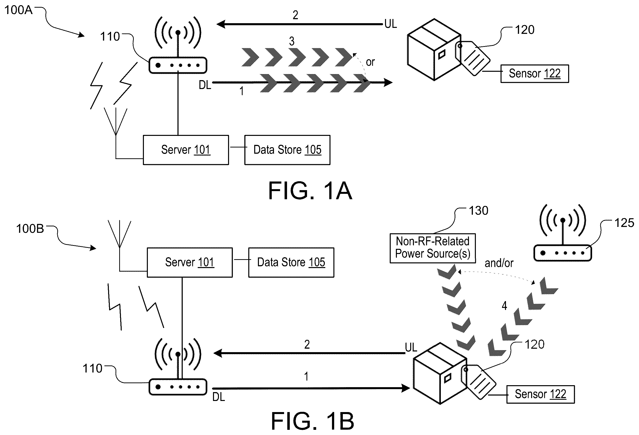 Patent US12581533 Figure 1 – Medium access methods for ambient power (AMP) devices