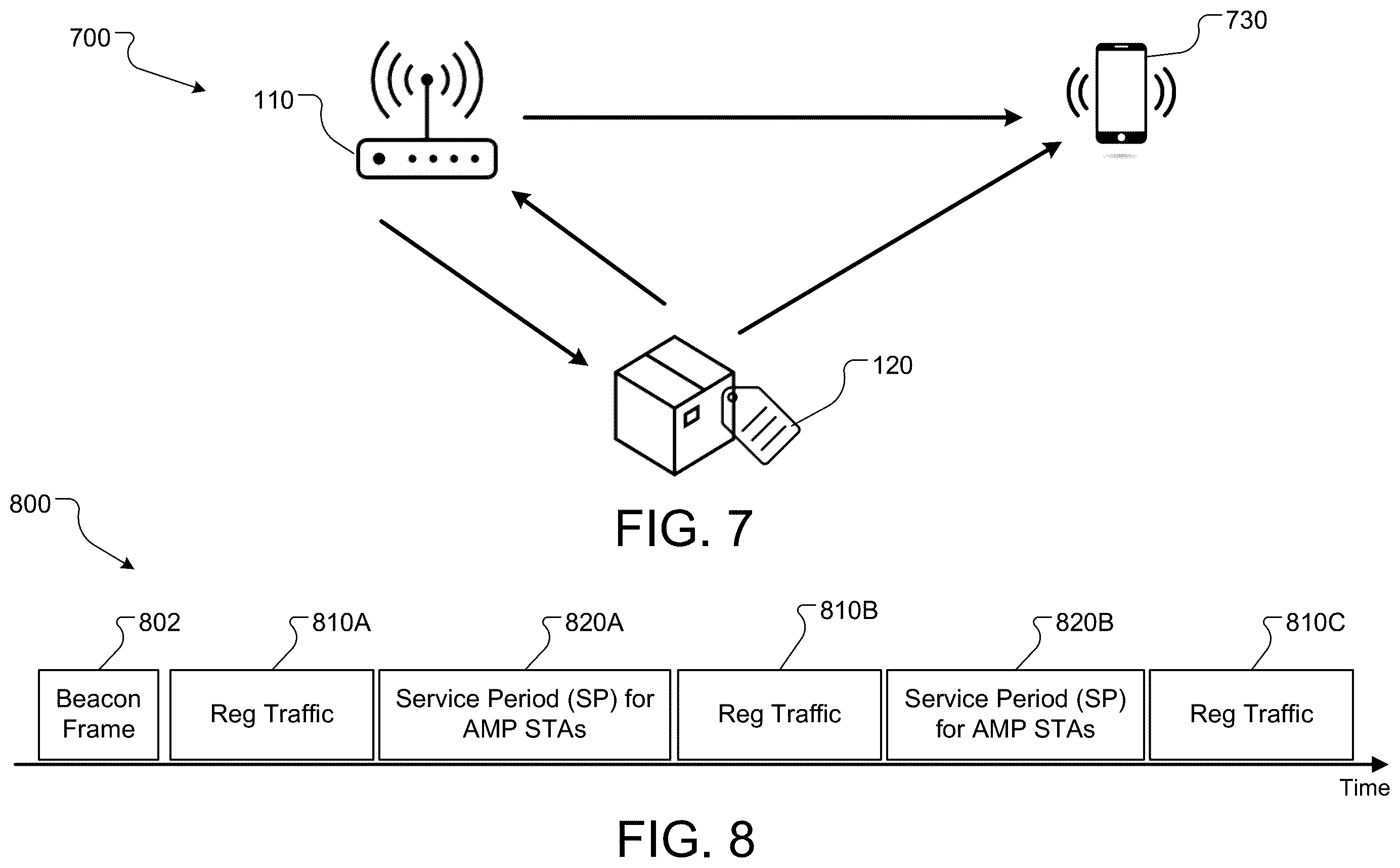 Patent US12581533 Figure 6 – Medium access methods for ambient power (AMP) devices
