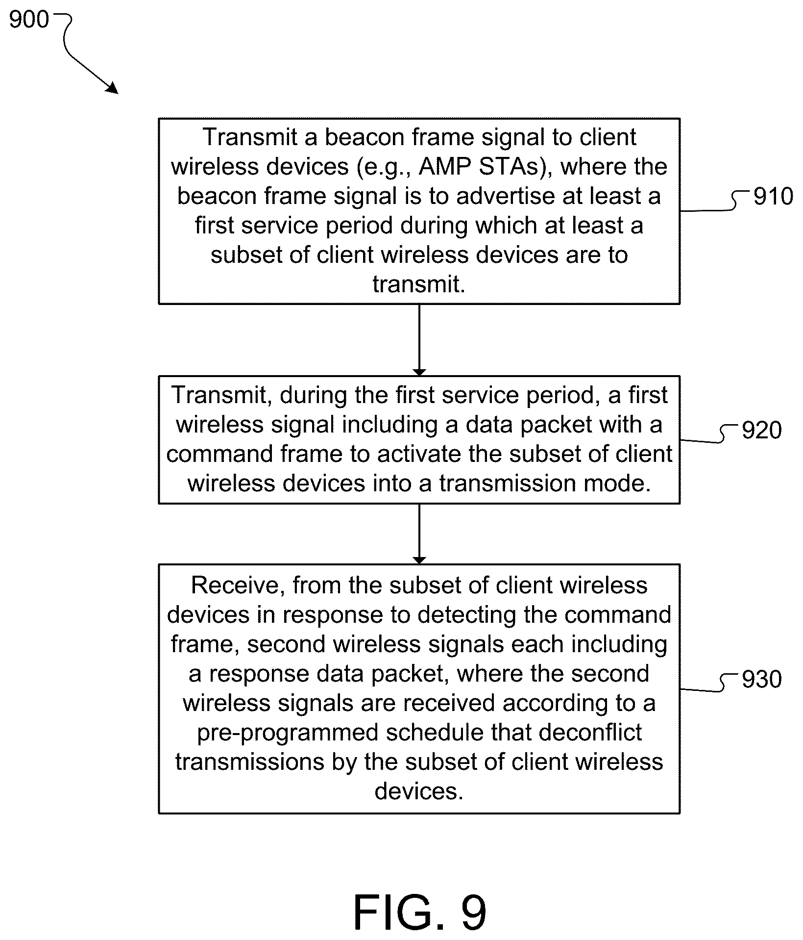 Patent US12581533 Figure 7 – Medium access methods for ambient power (AMP) devices
