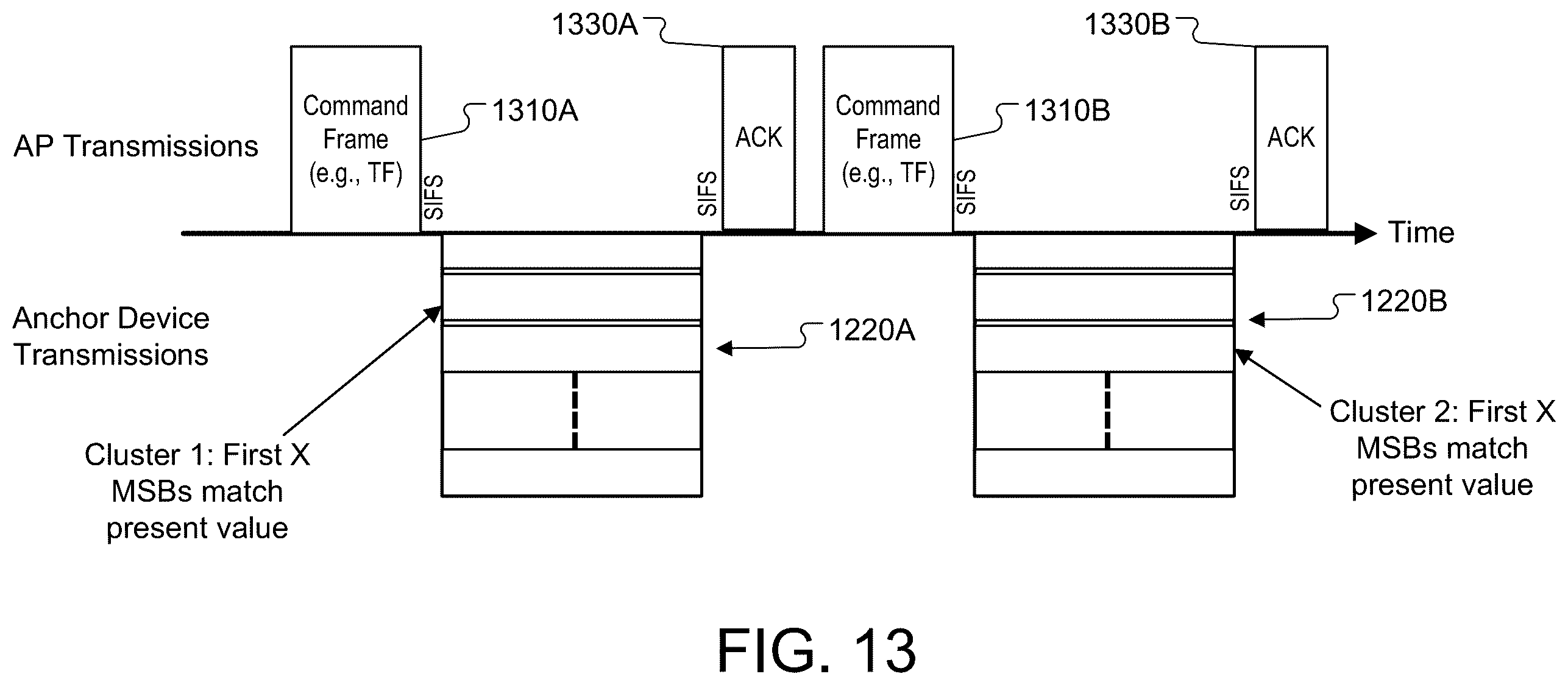 Patent US12581533 Figure 10 – Medium access methods for ambient power (AMP) devices