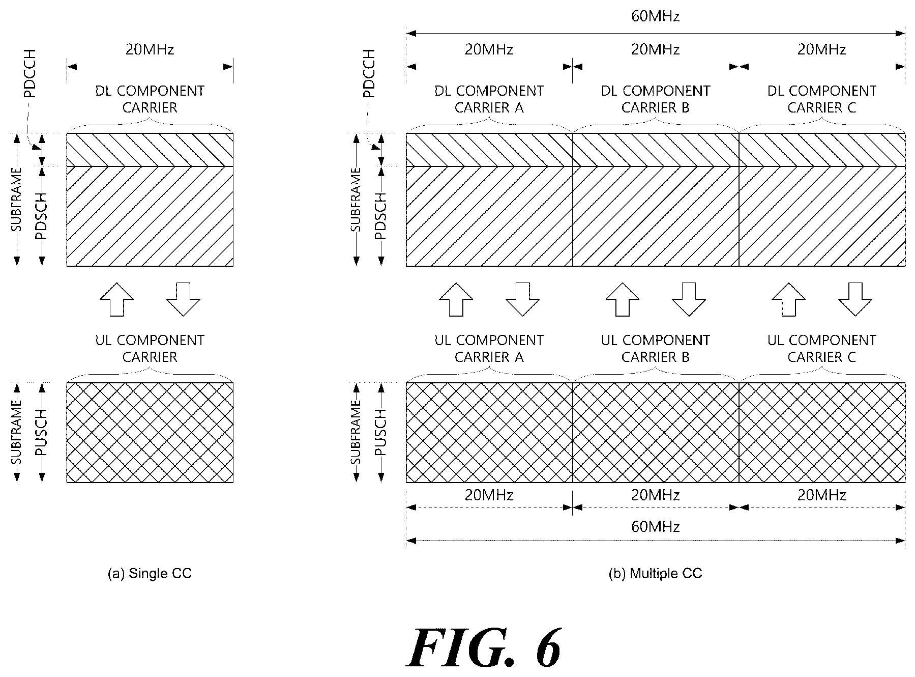 Patent US12581534 Figure 6 – Channel access method, device and system in unlicensed band