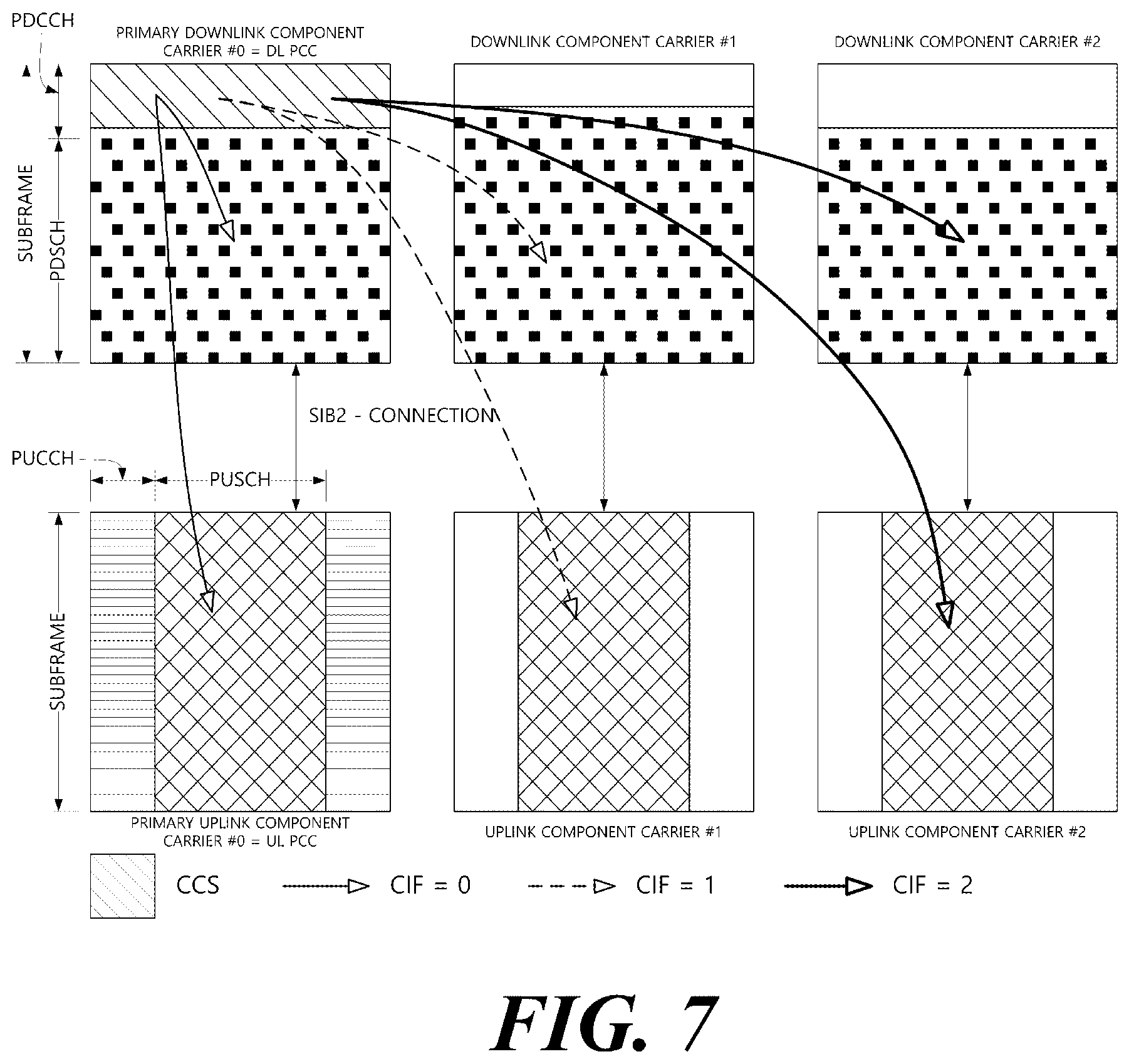 Patent US12581534 Figure 7 – Channel access method, device and system in unlicensed band