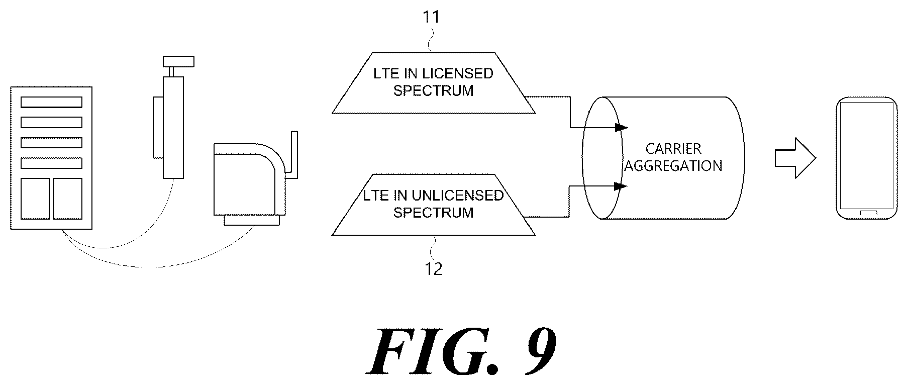 Patent US12581534 Figure 9 – Channel access method, device and system in unlicensed band