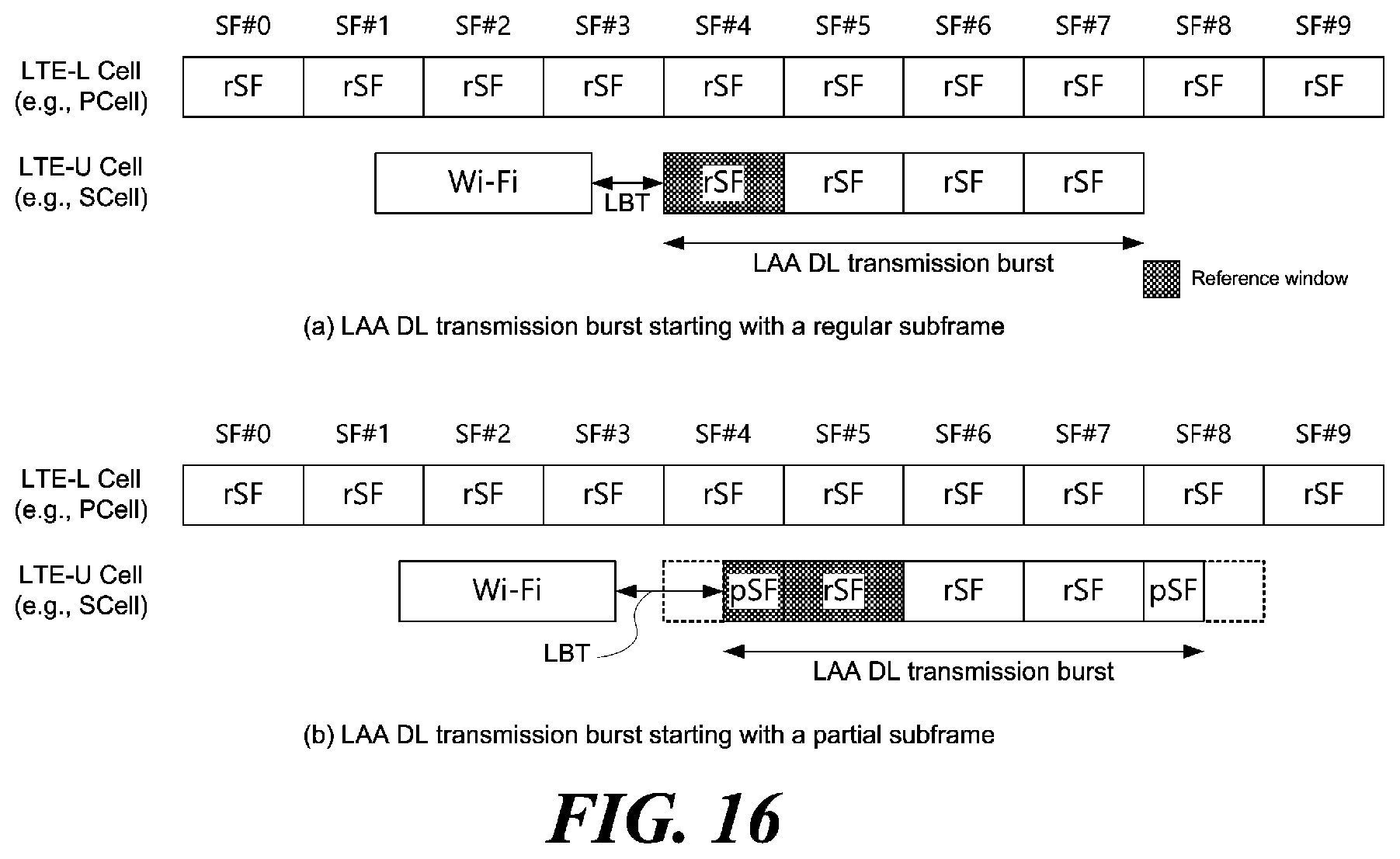 Patent US12581534 Figure 16 – Channel access method, device and system in unlicensed band